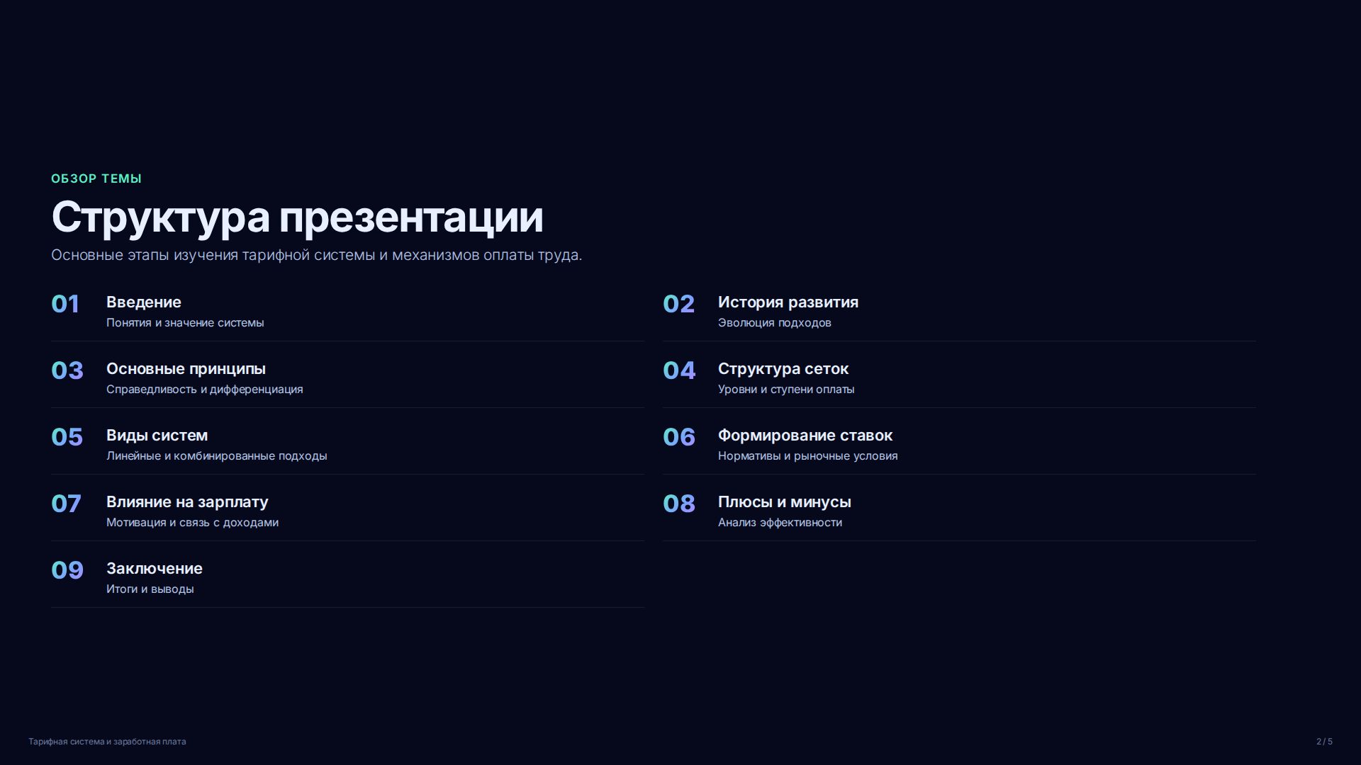 Слайд 2