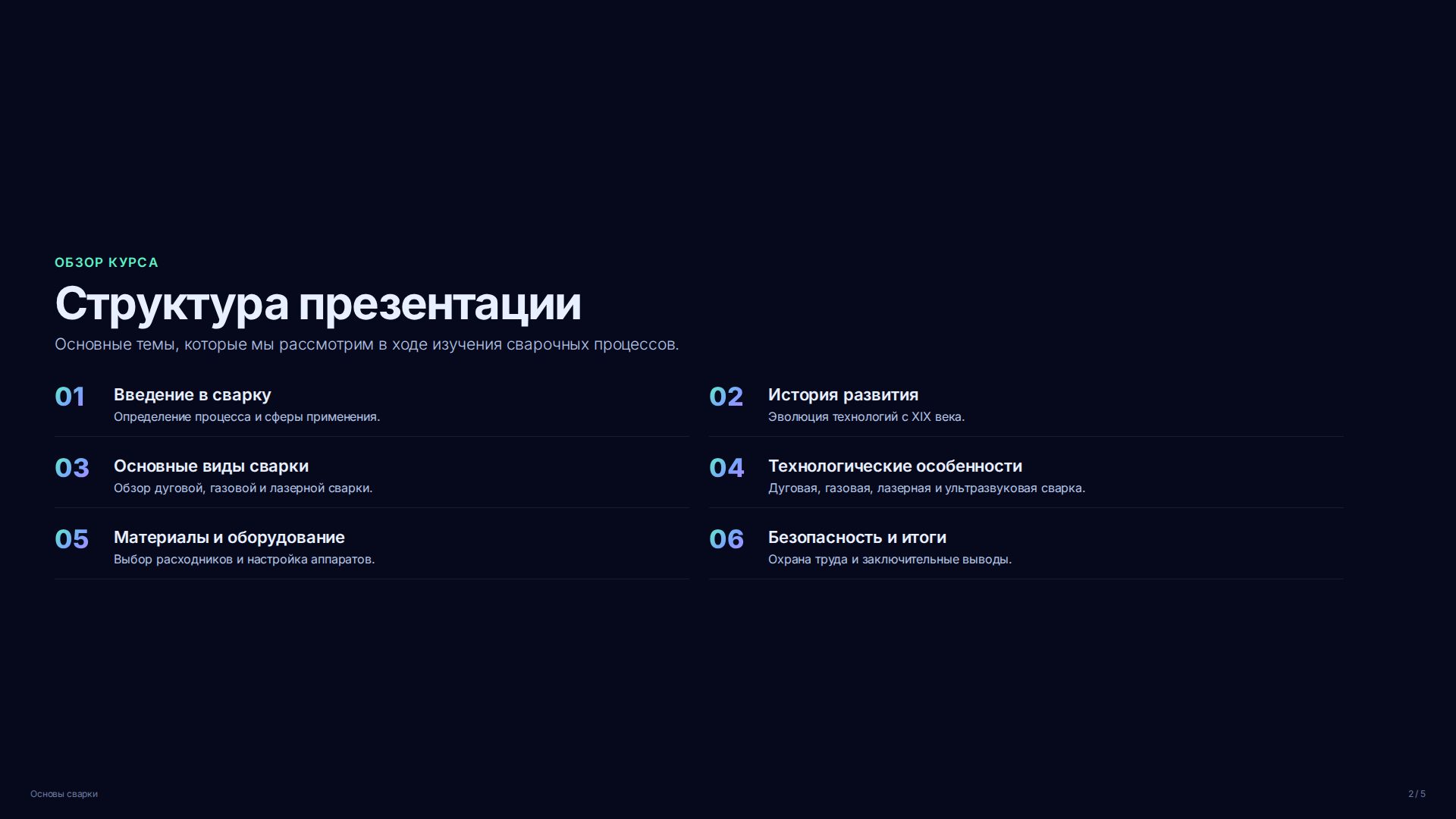 Слайд 2
