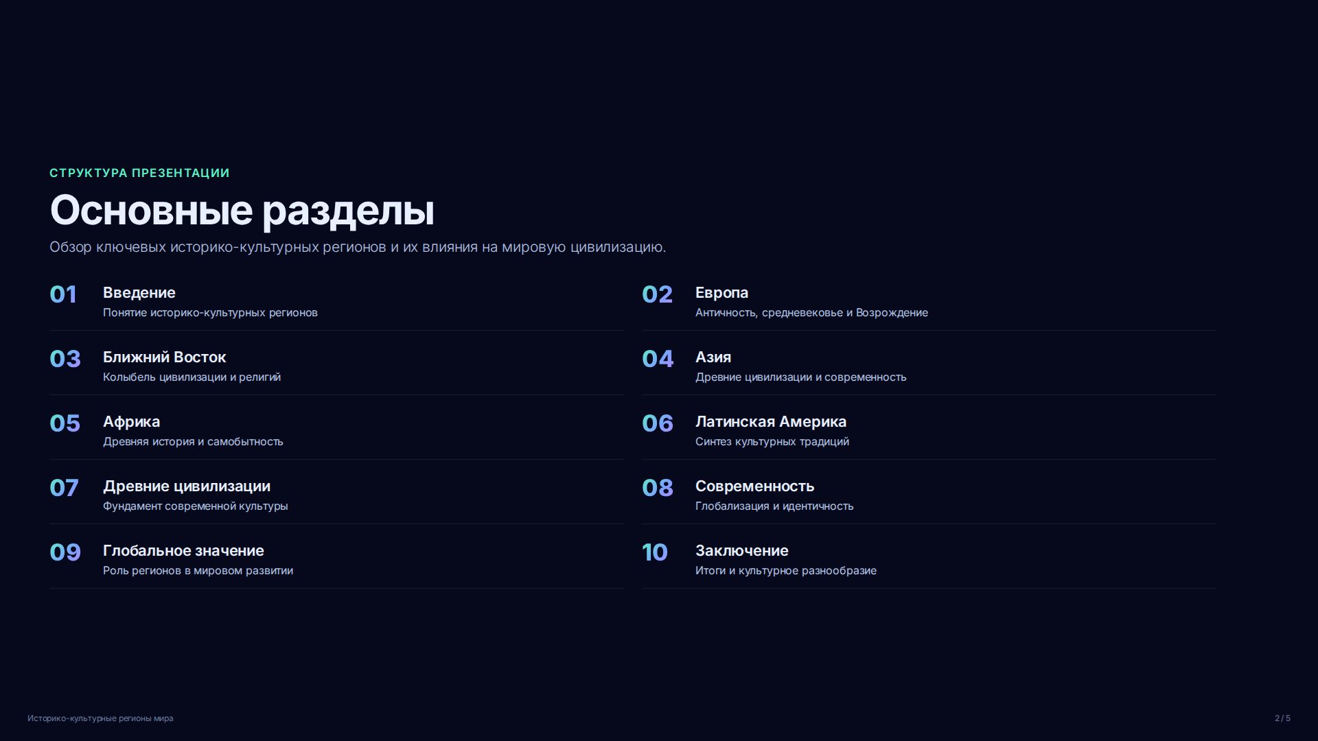 Слайд 2