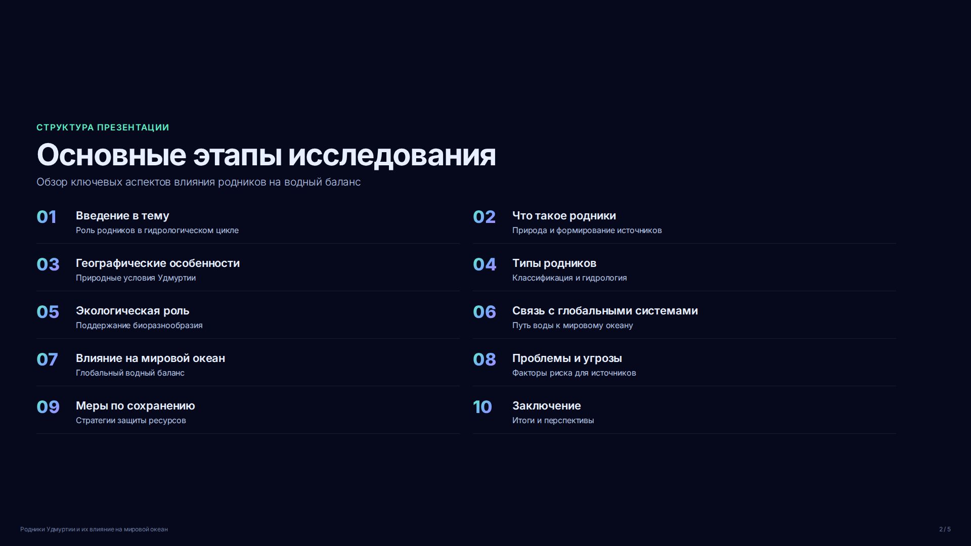 Слайд 2
