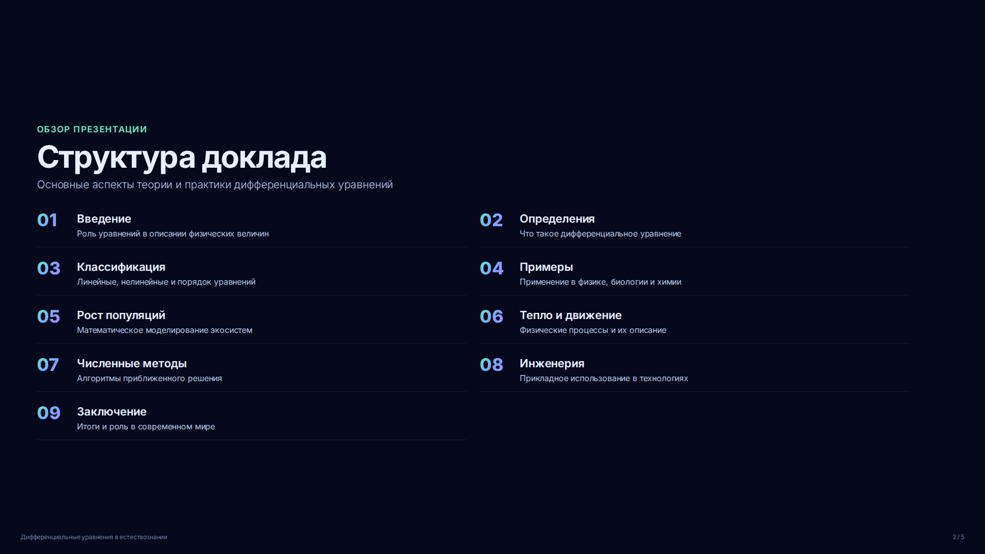 Слайд 2