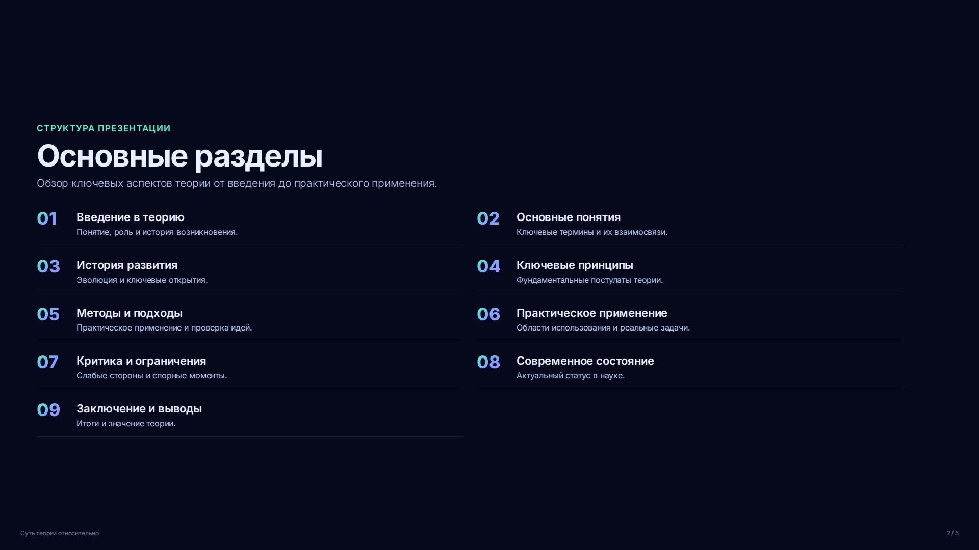 Слайд 2