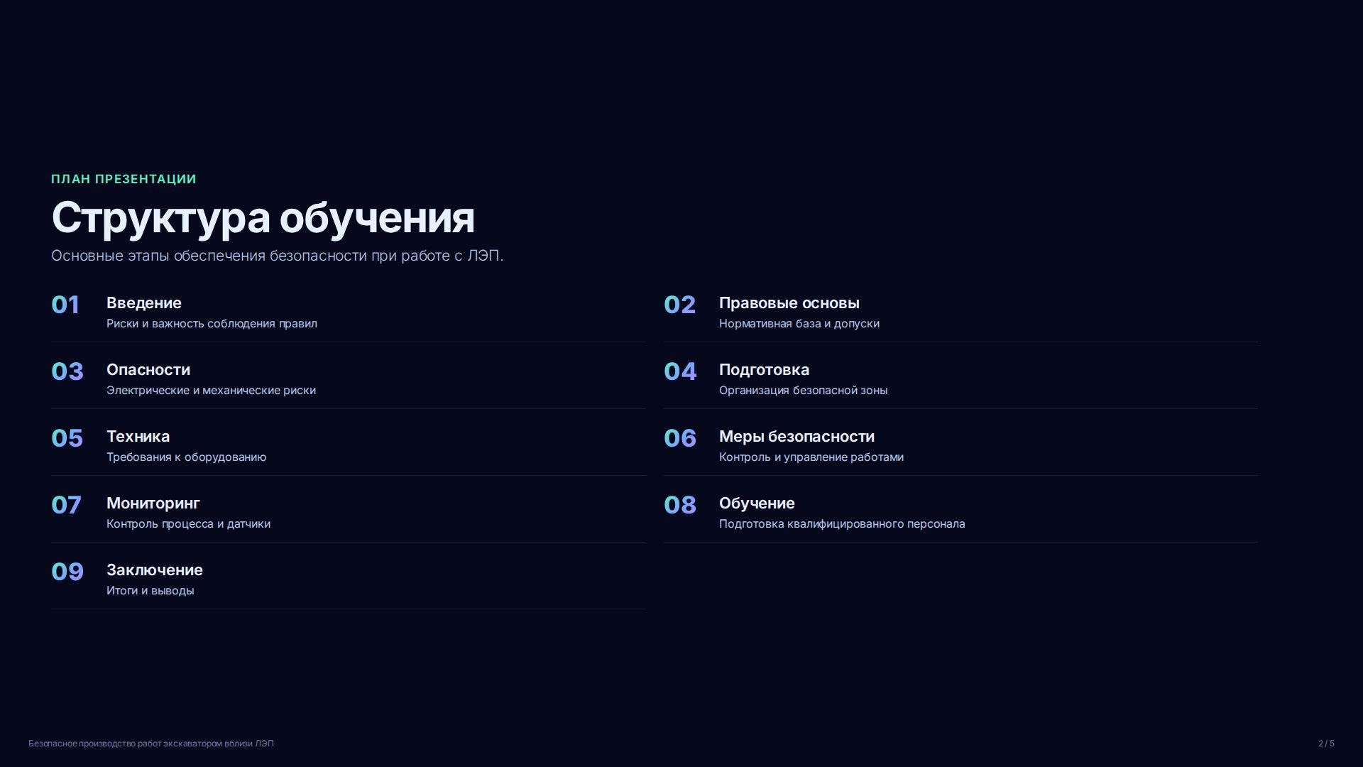 Слайд 2
