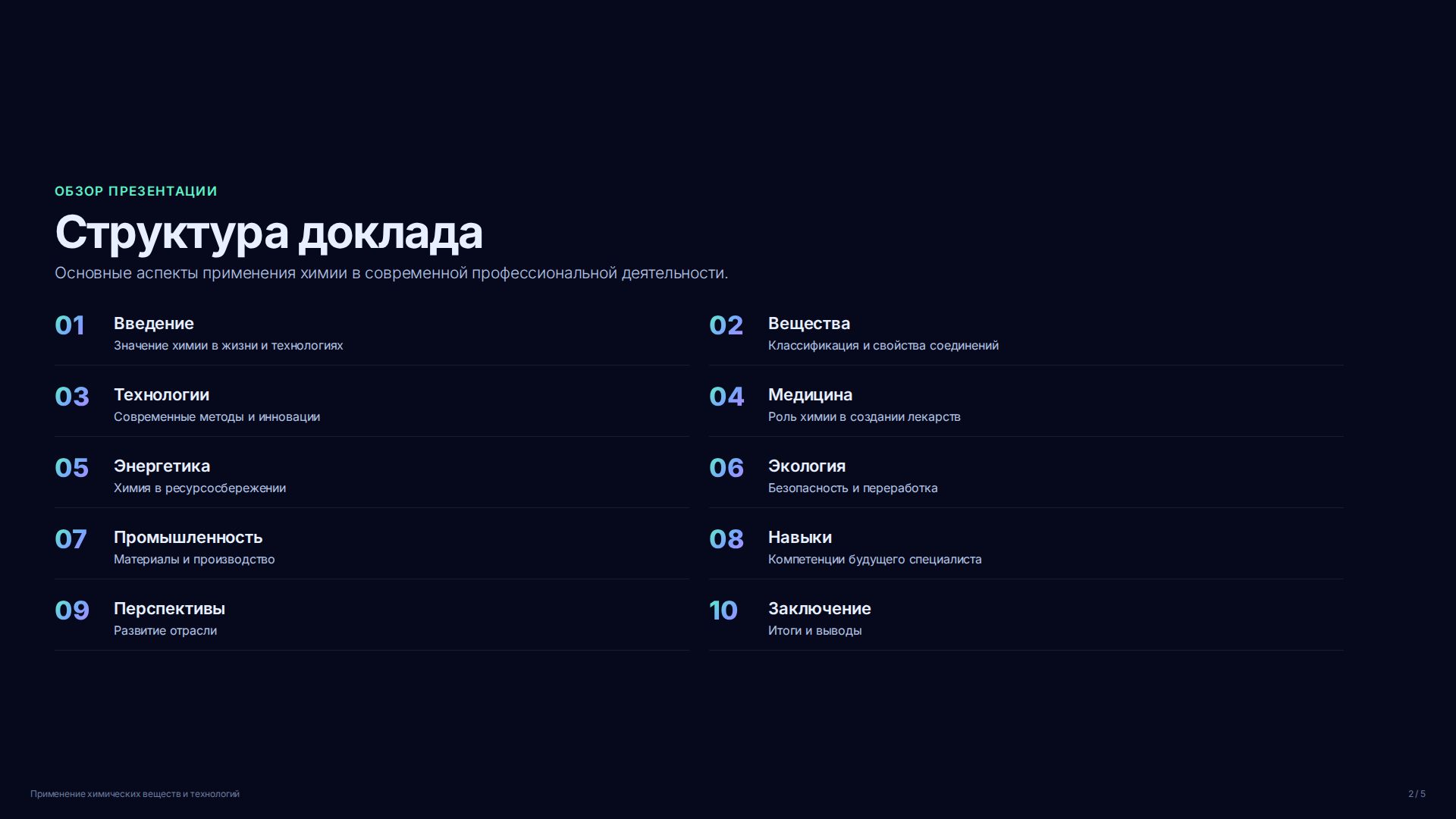 Слайд 2