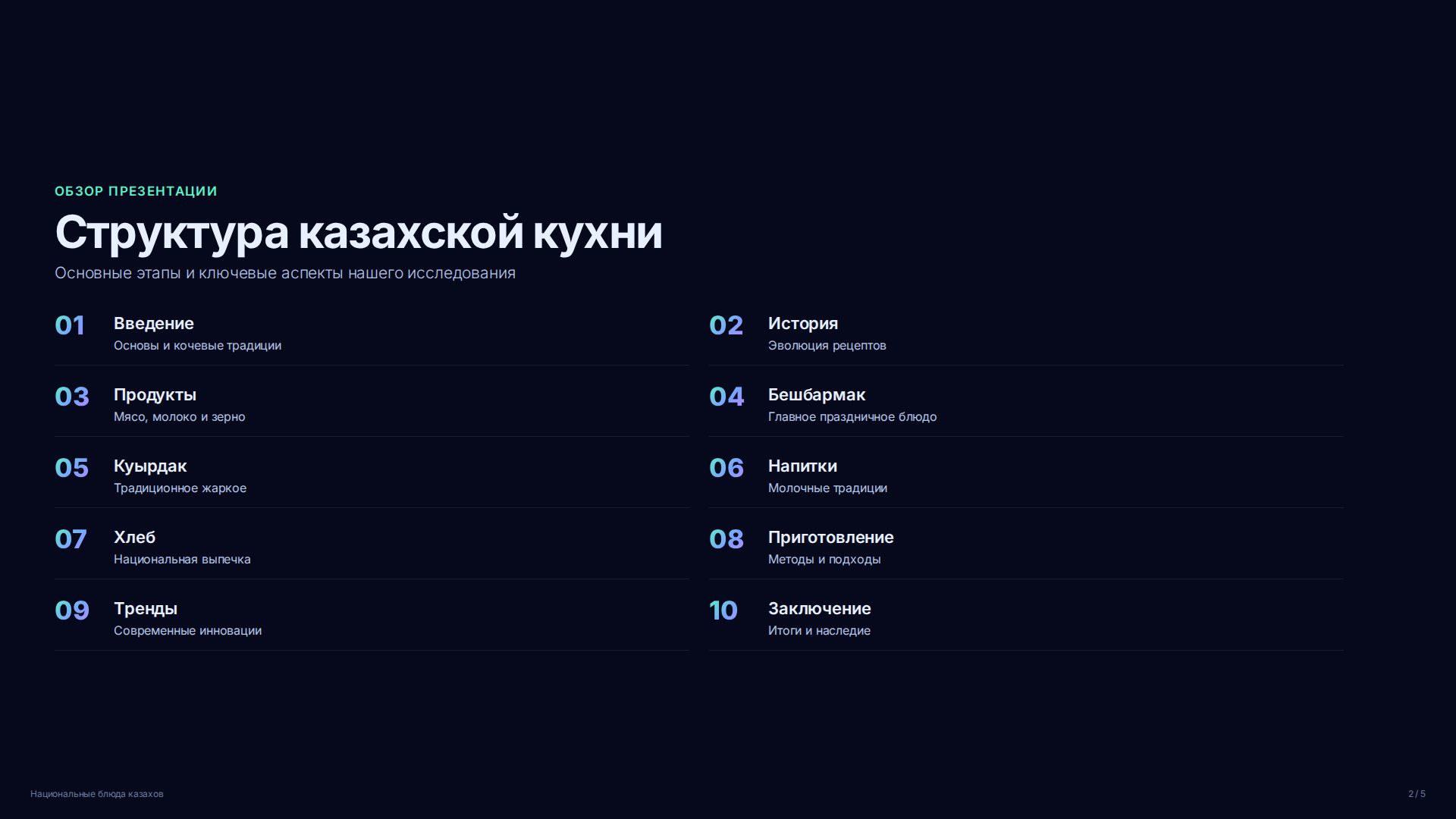 Слайд 2