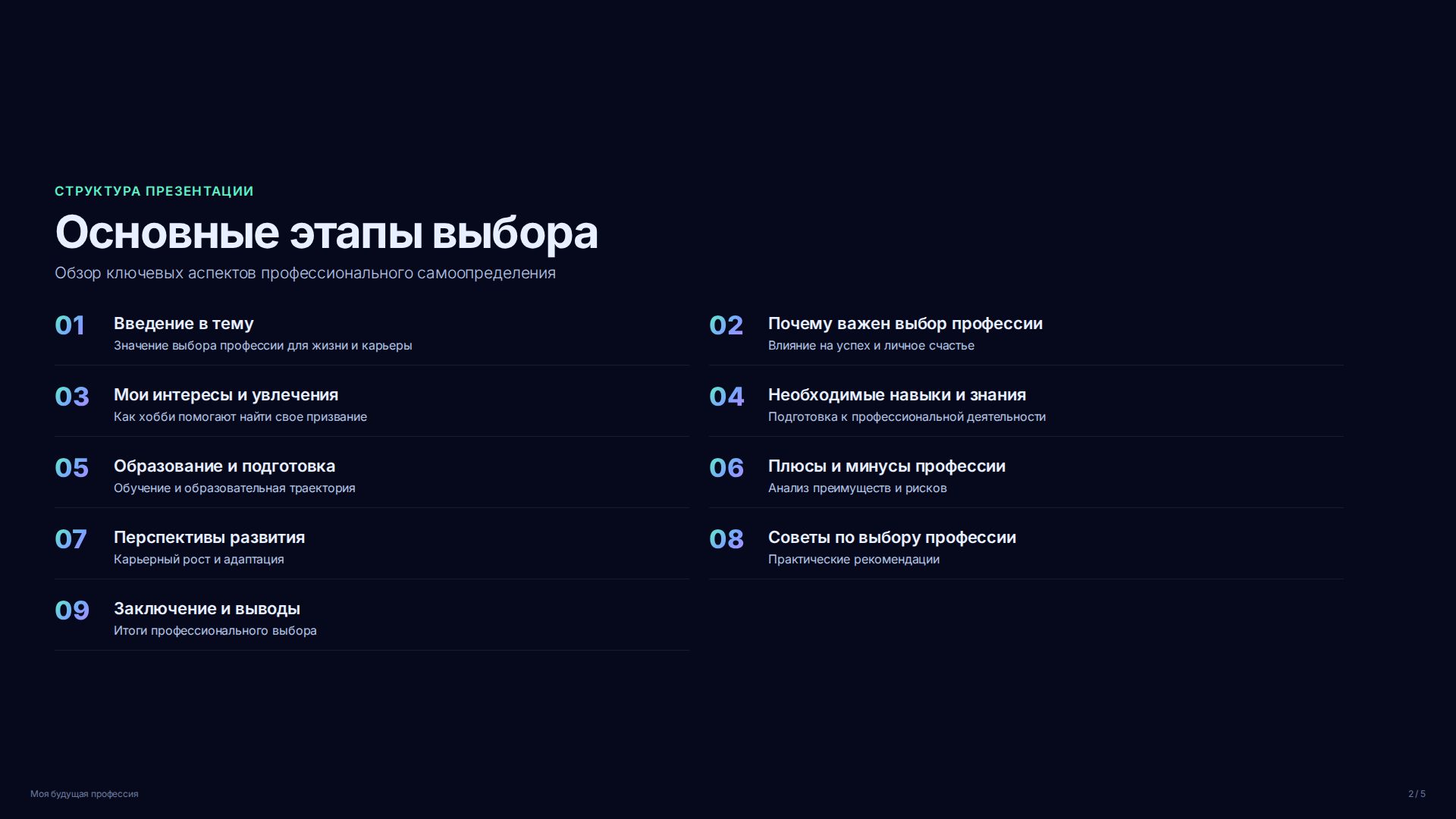 Слайд 2