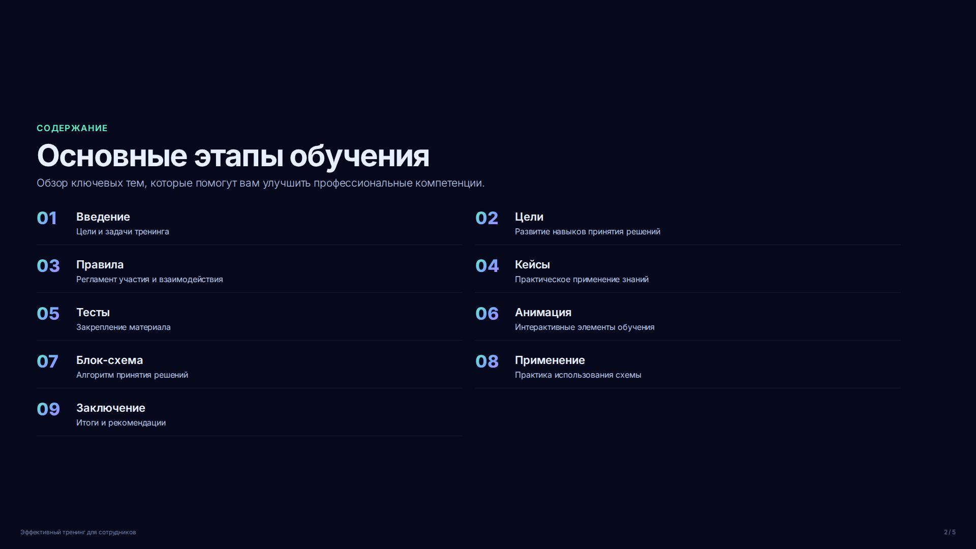 Слайд 2