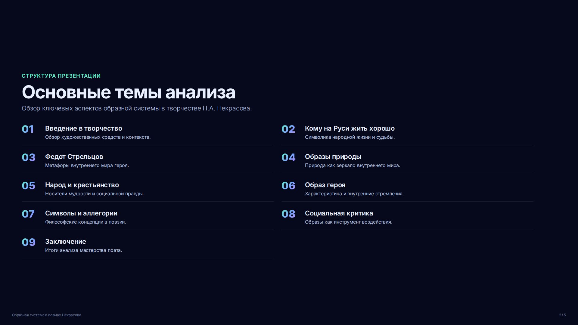 Слайд 2