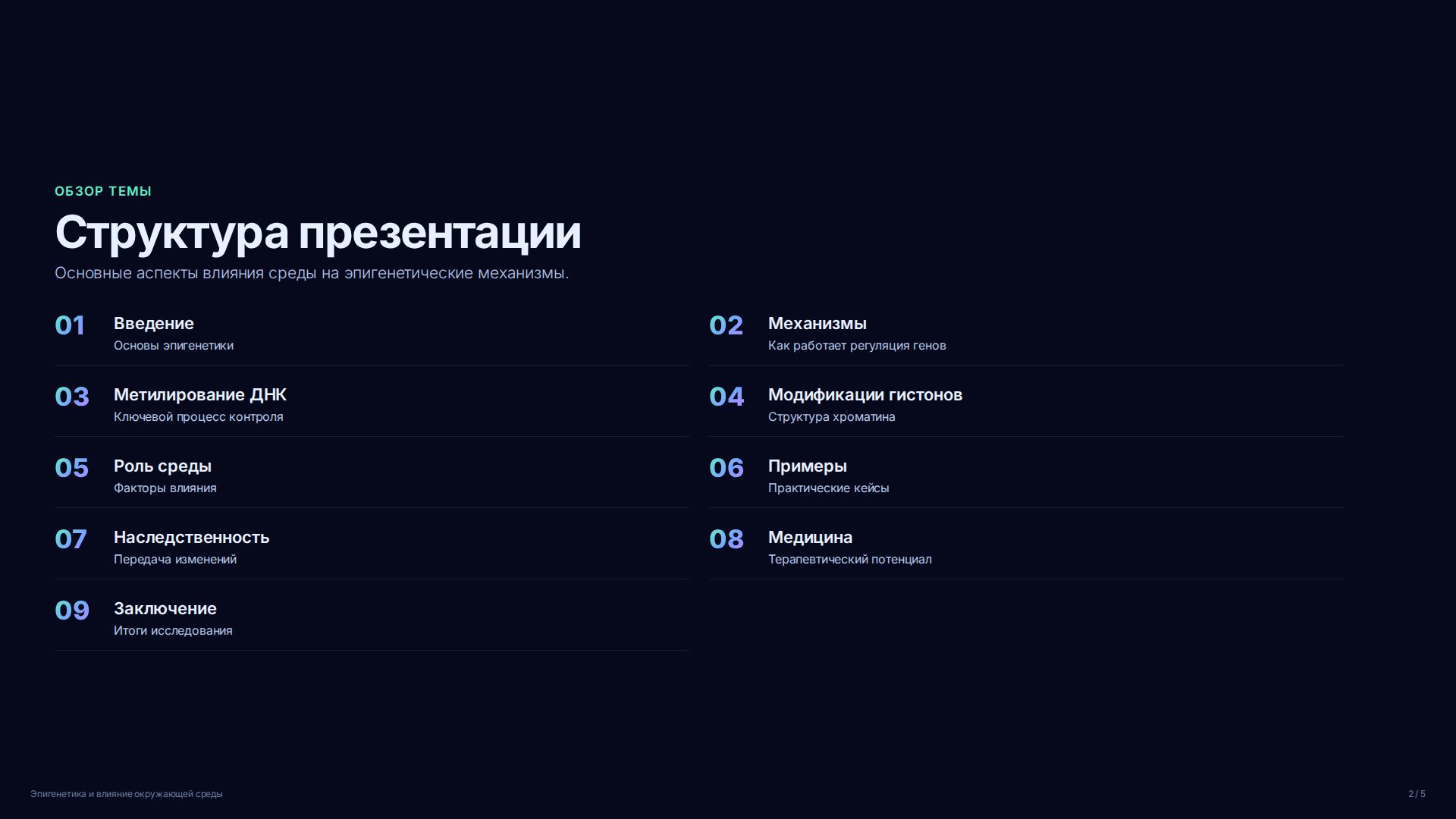 Слайд 2