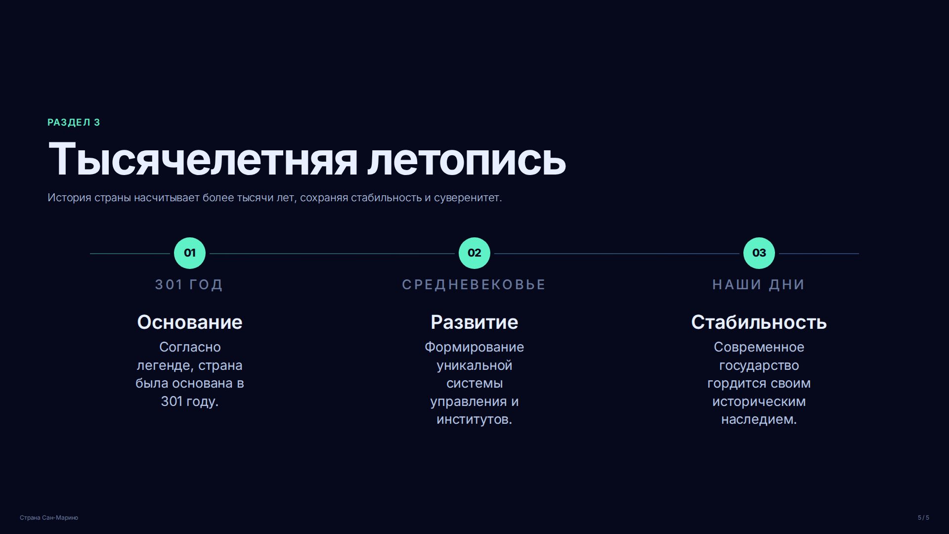 Слайд (заблокировано)