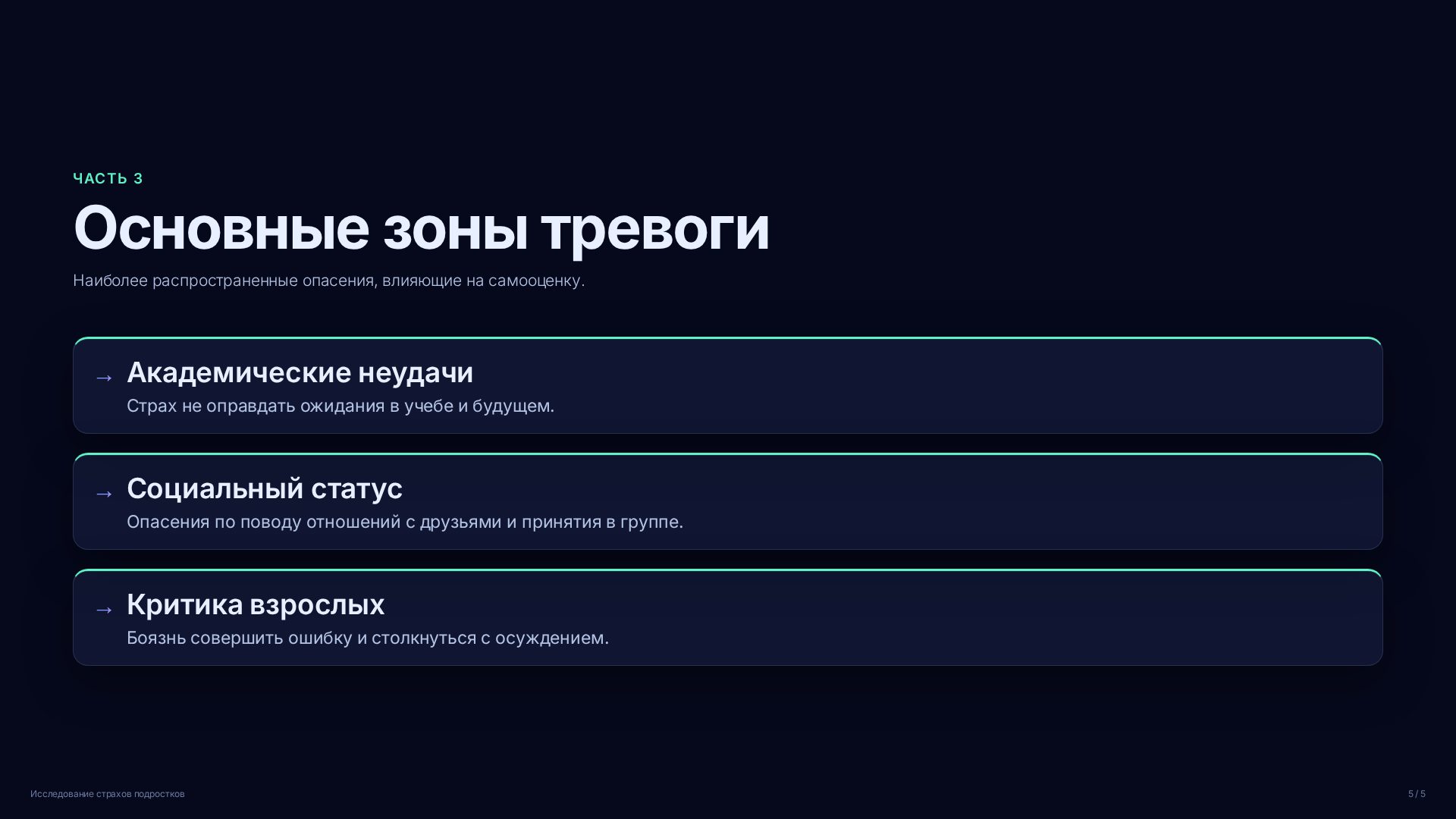 Слайд (заблокировано)