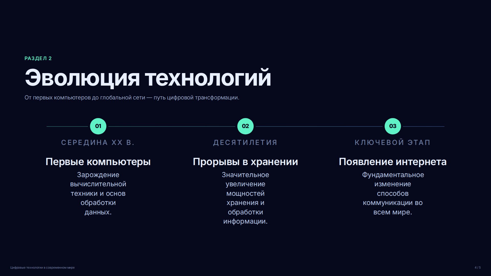 Слайд 4