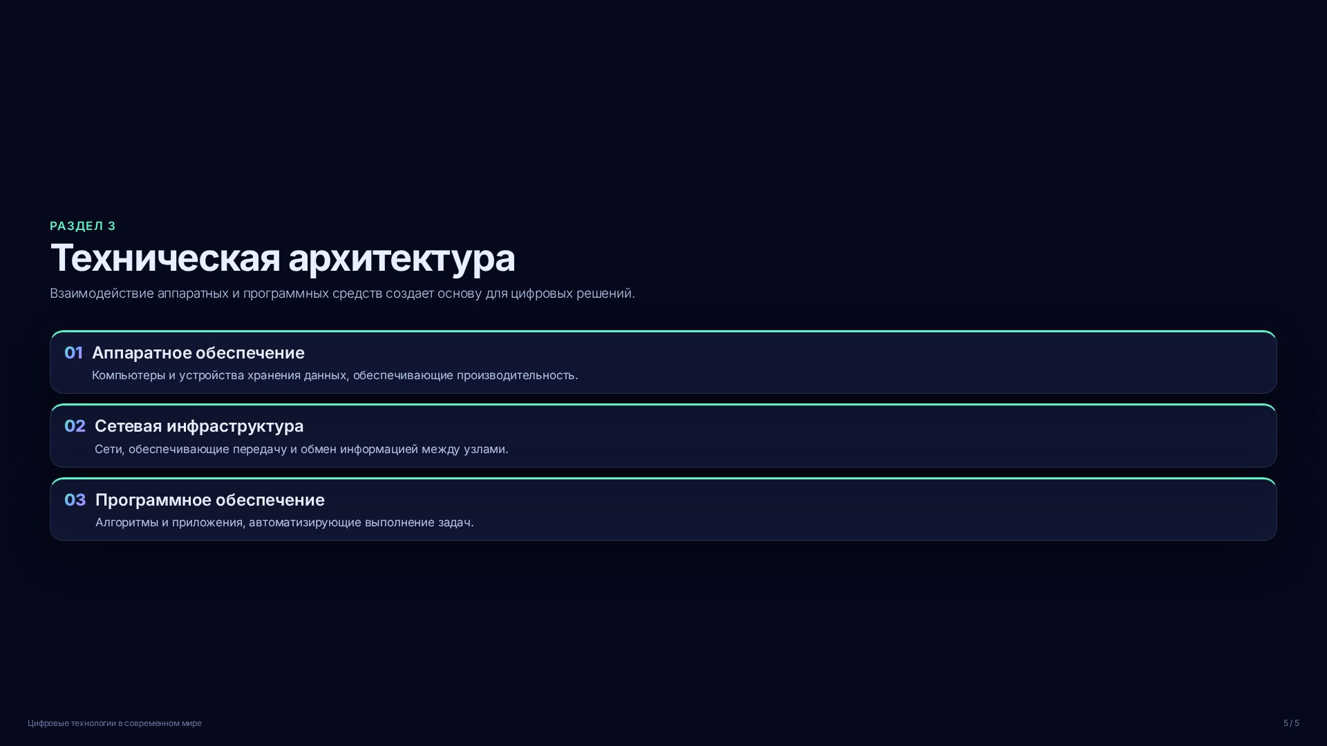 Слайд (заблокировано)