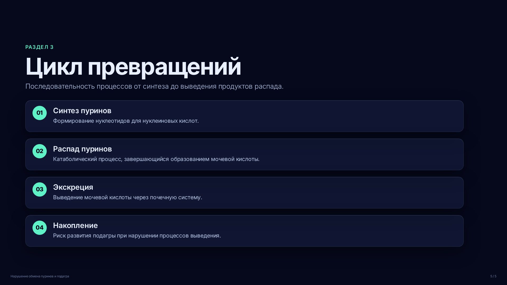 Слайд (заблокировано)