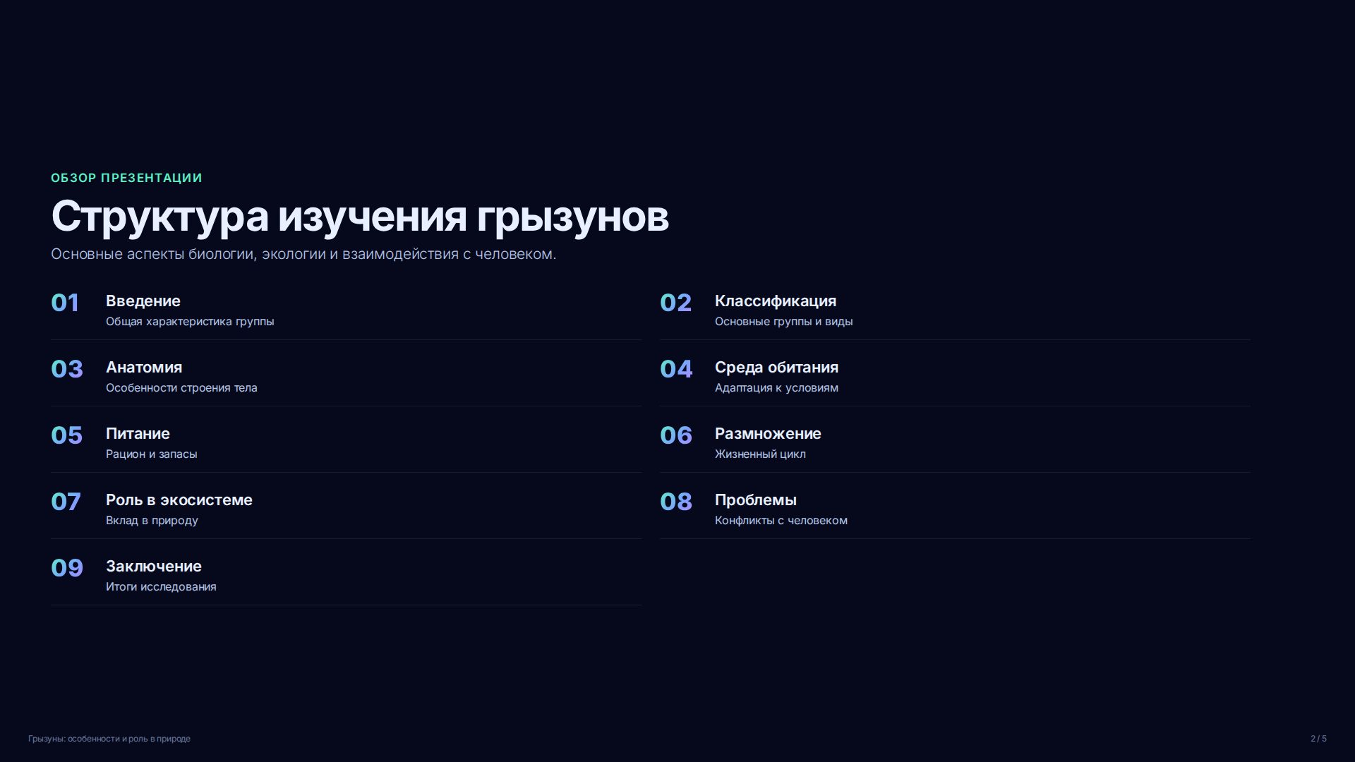 Слайд 2