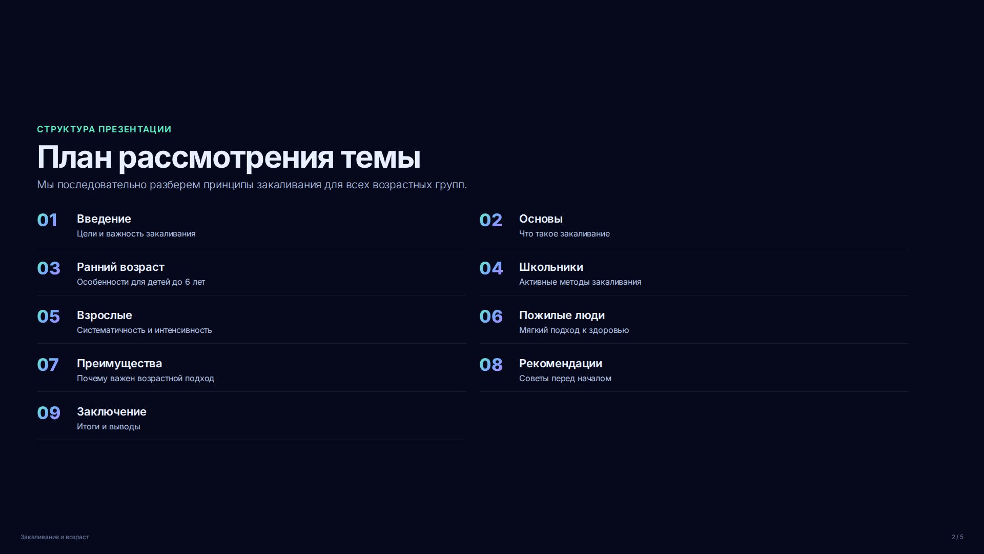Слайд 2