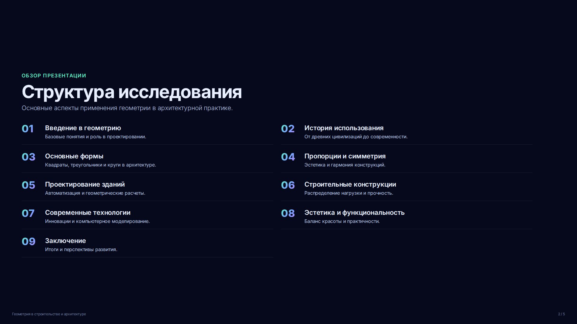 Слайд 2