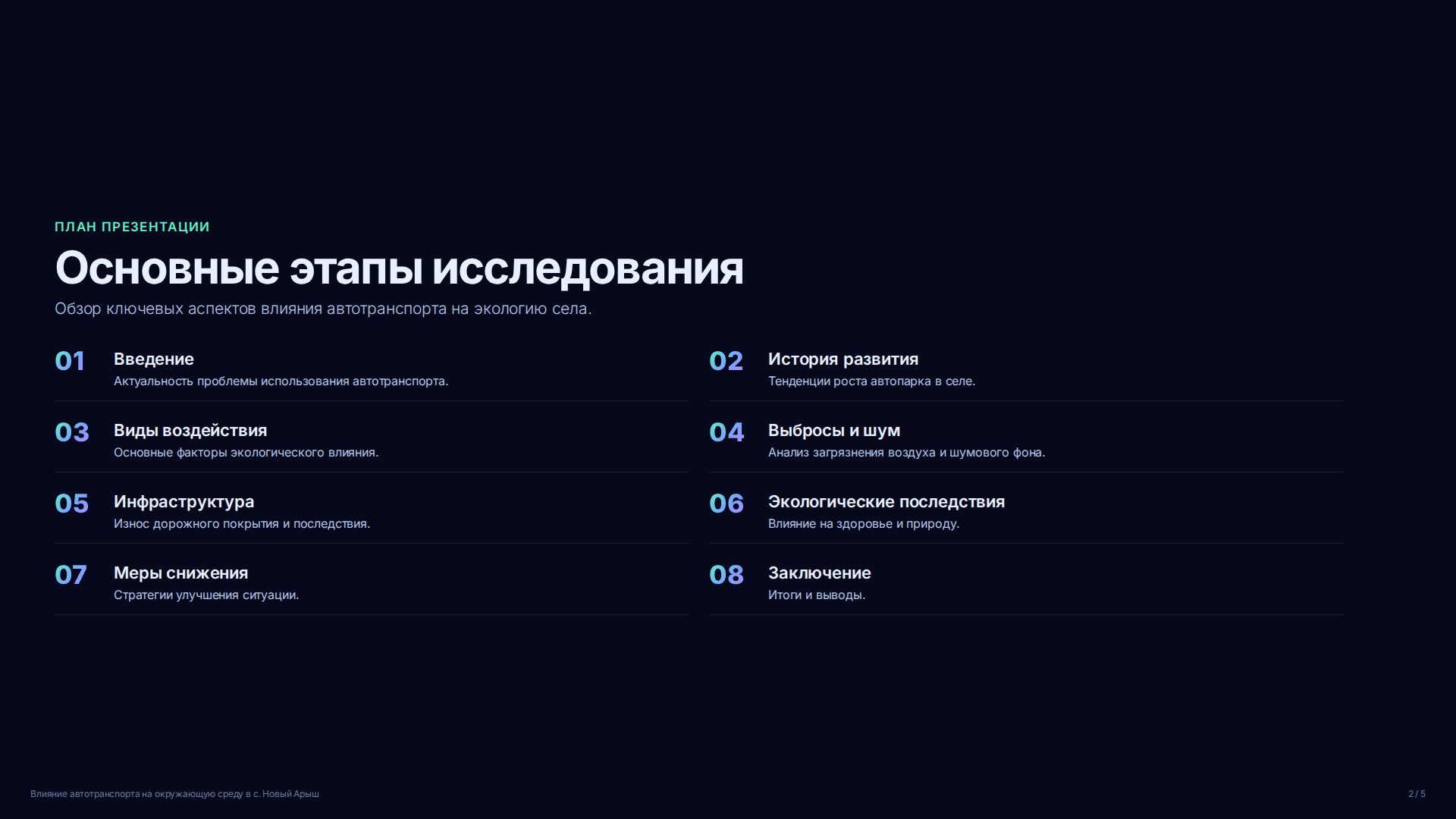 Слайд 2