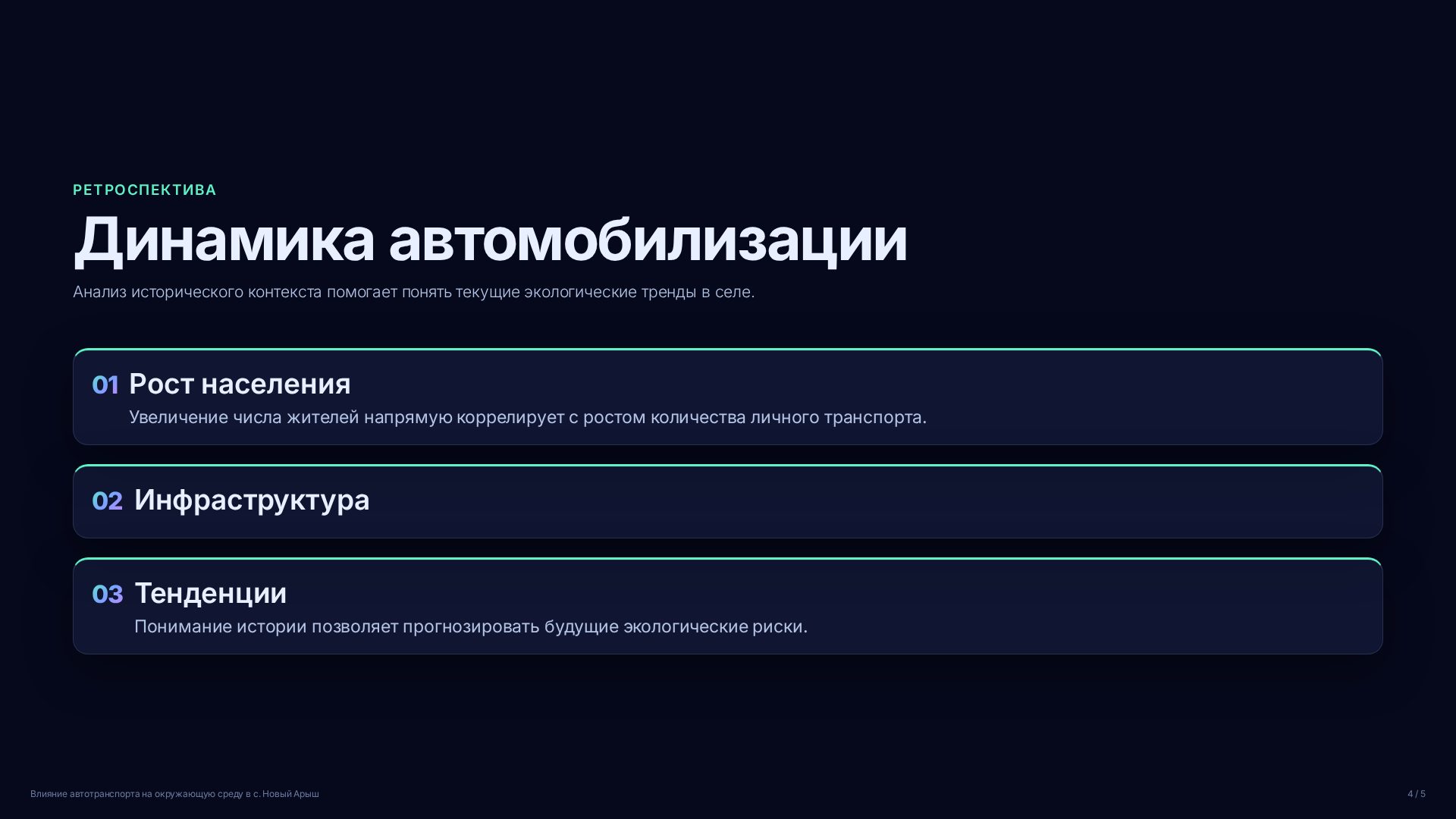Слайд 4
