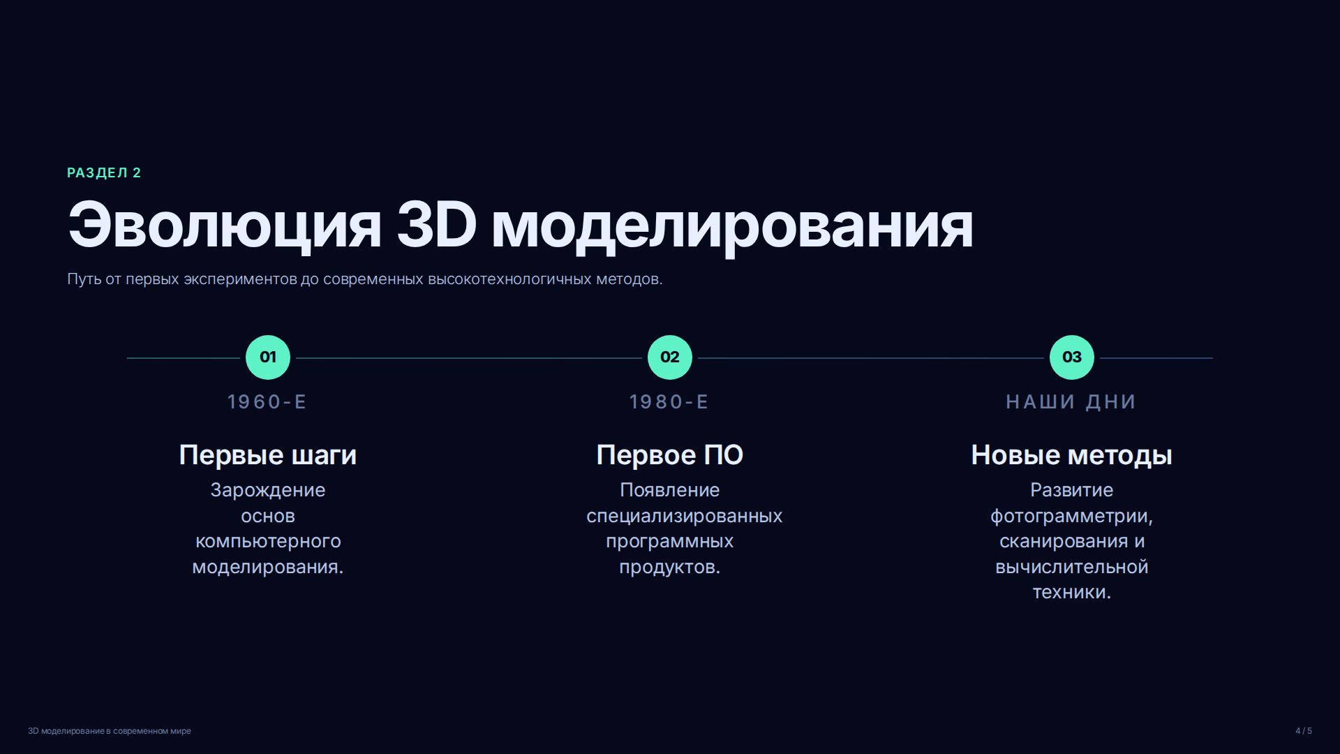 Слайд 4