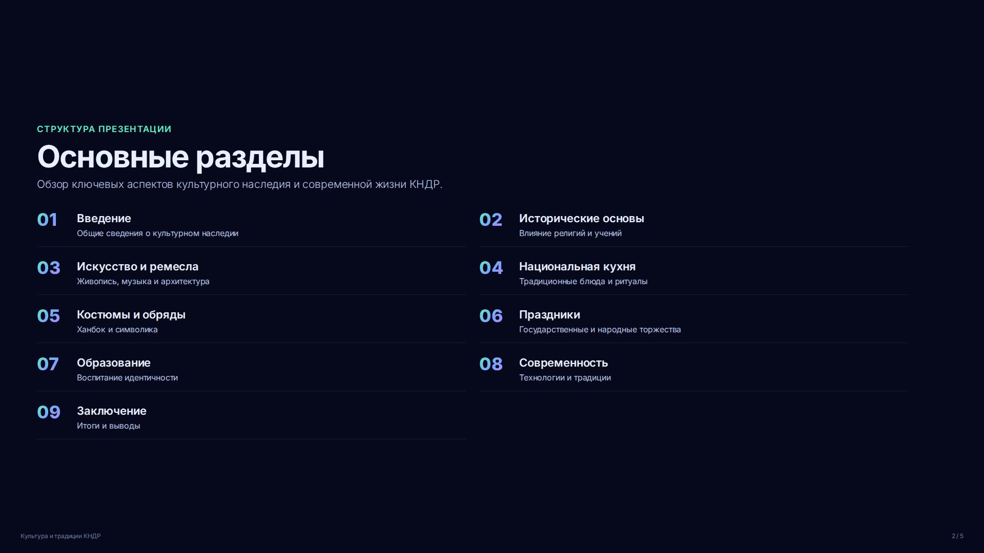 Слайд 2