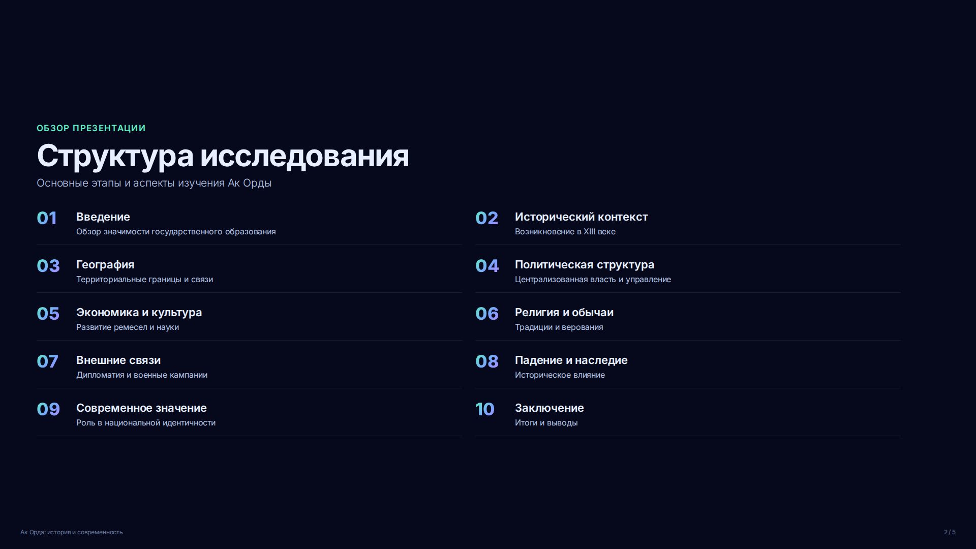 Слайд 2