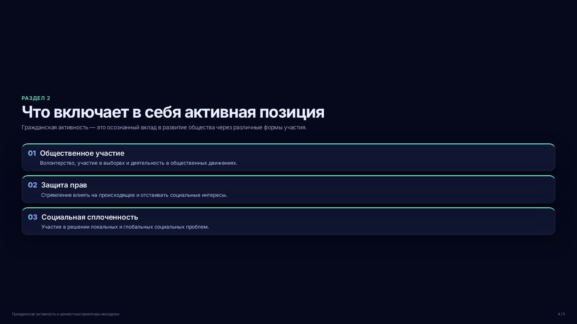 Слайд 4