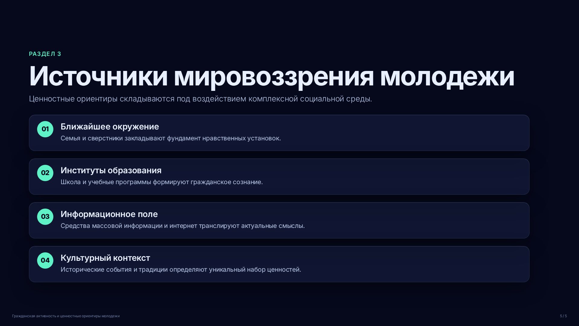 Слайд (заблокировано)