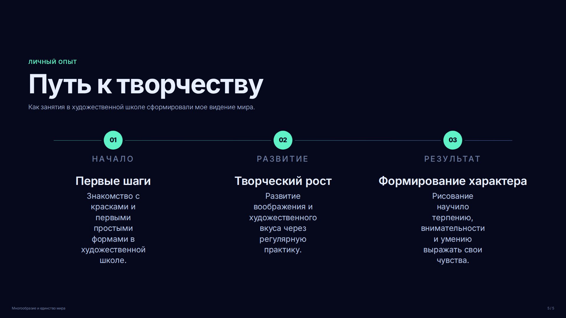 Слайд (заблокировано)