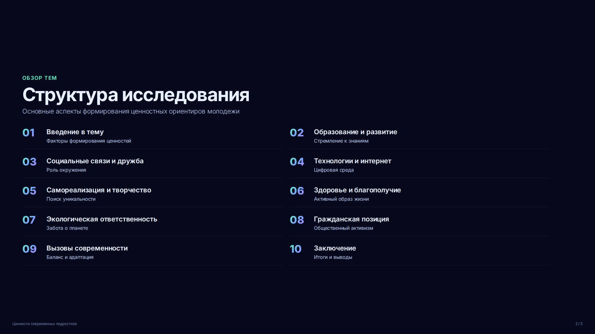 Слайд 2