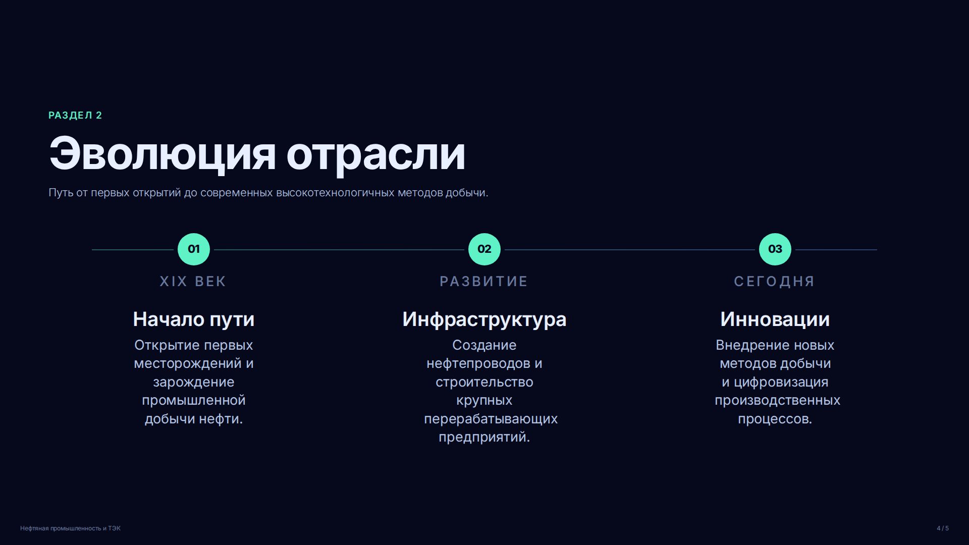 Слайд 4