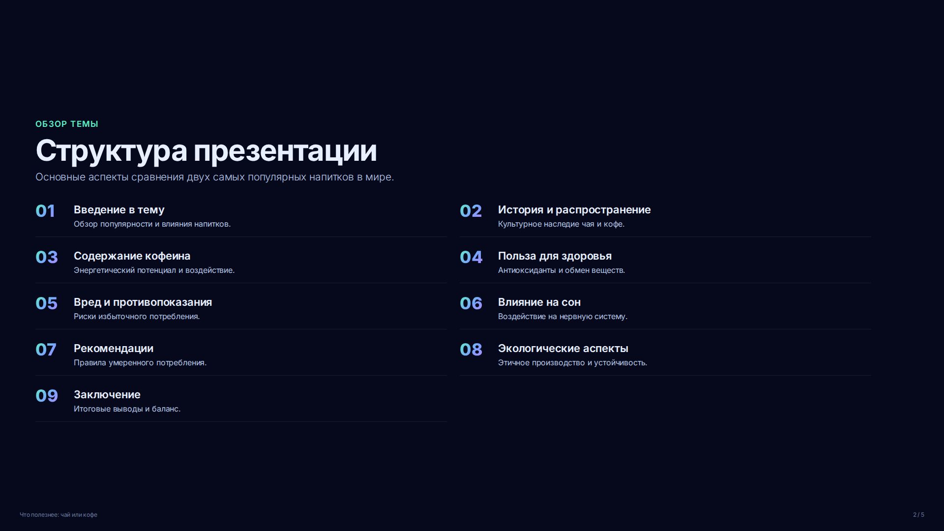Слайд 2