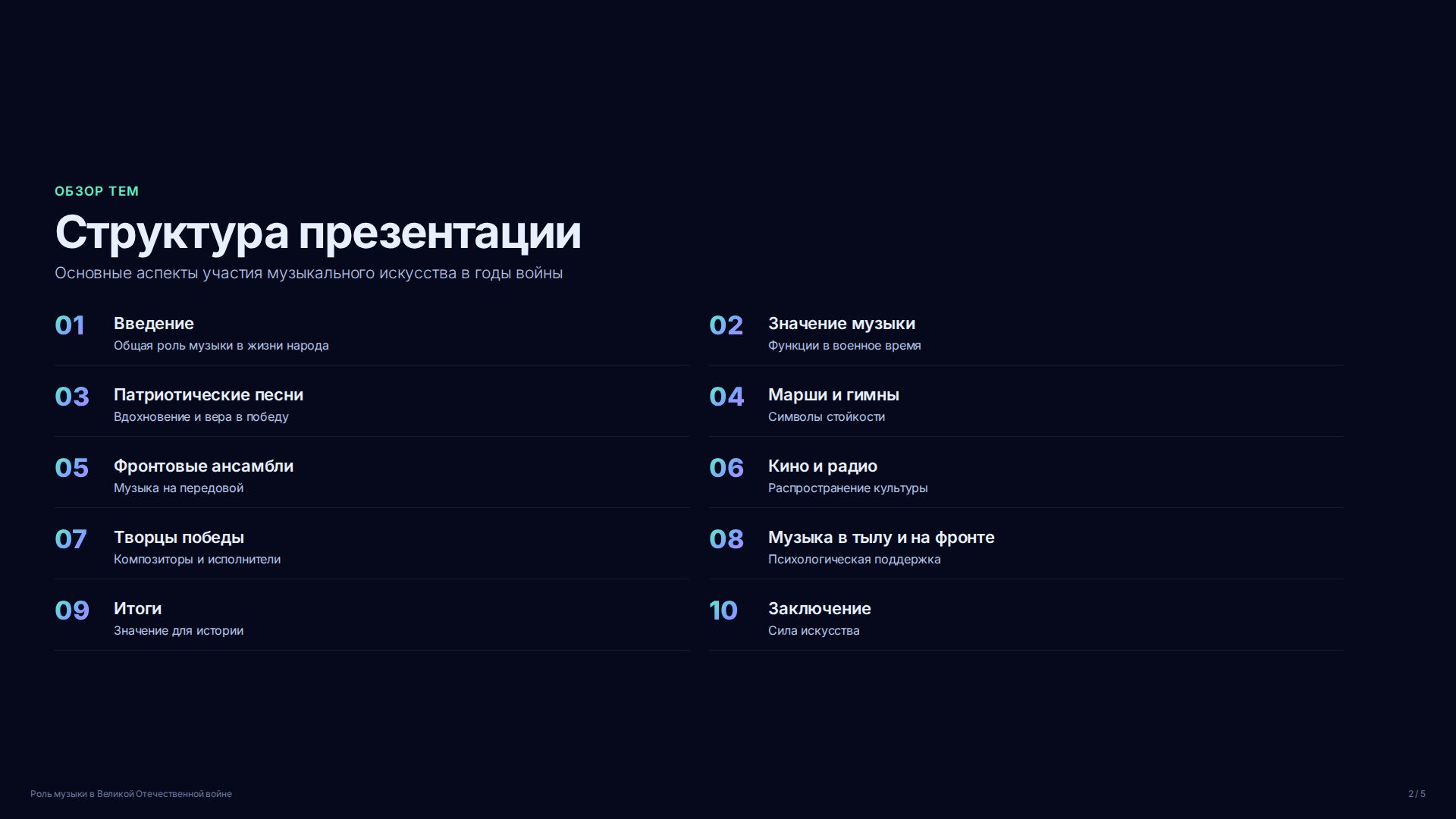 Слайд 2