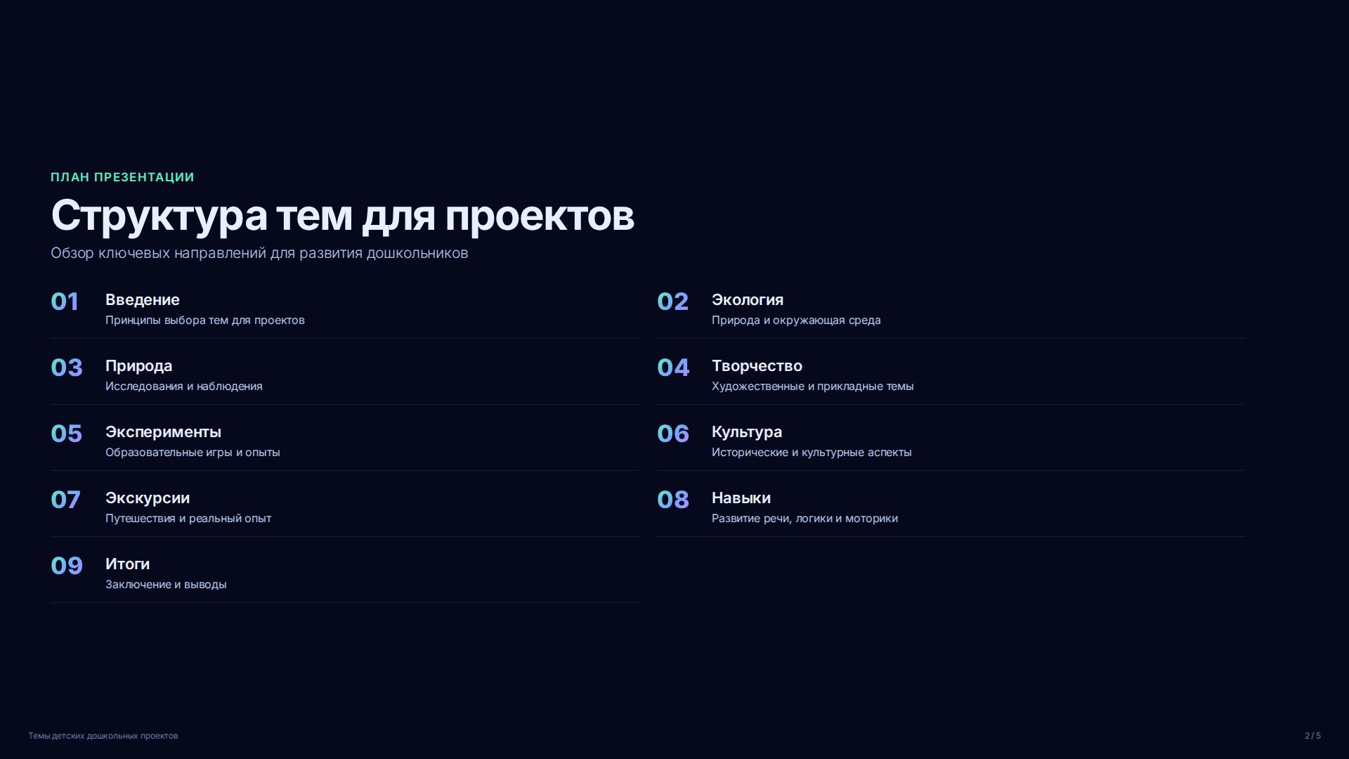 Слайд 2