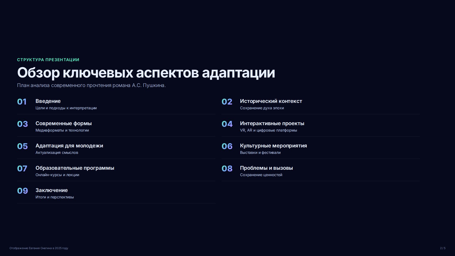 Слайд 2