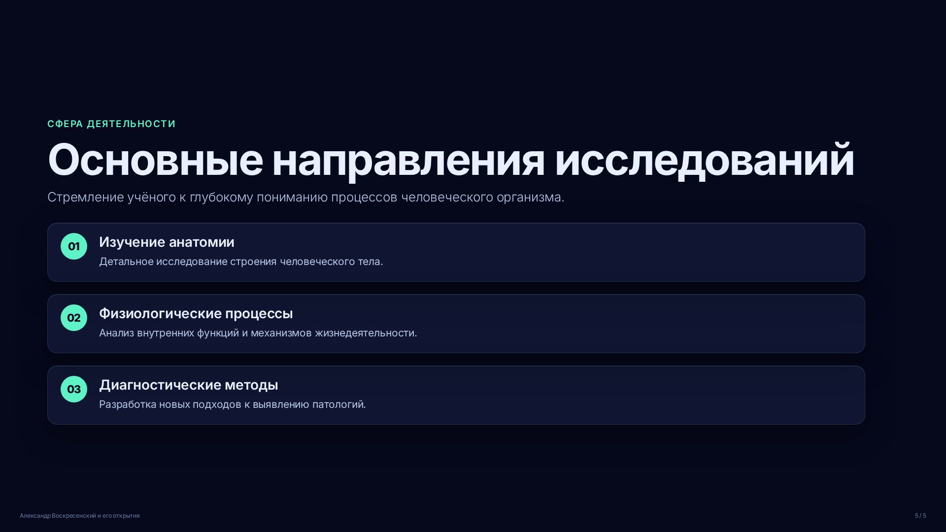 Слайд (заблокировано)