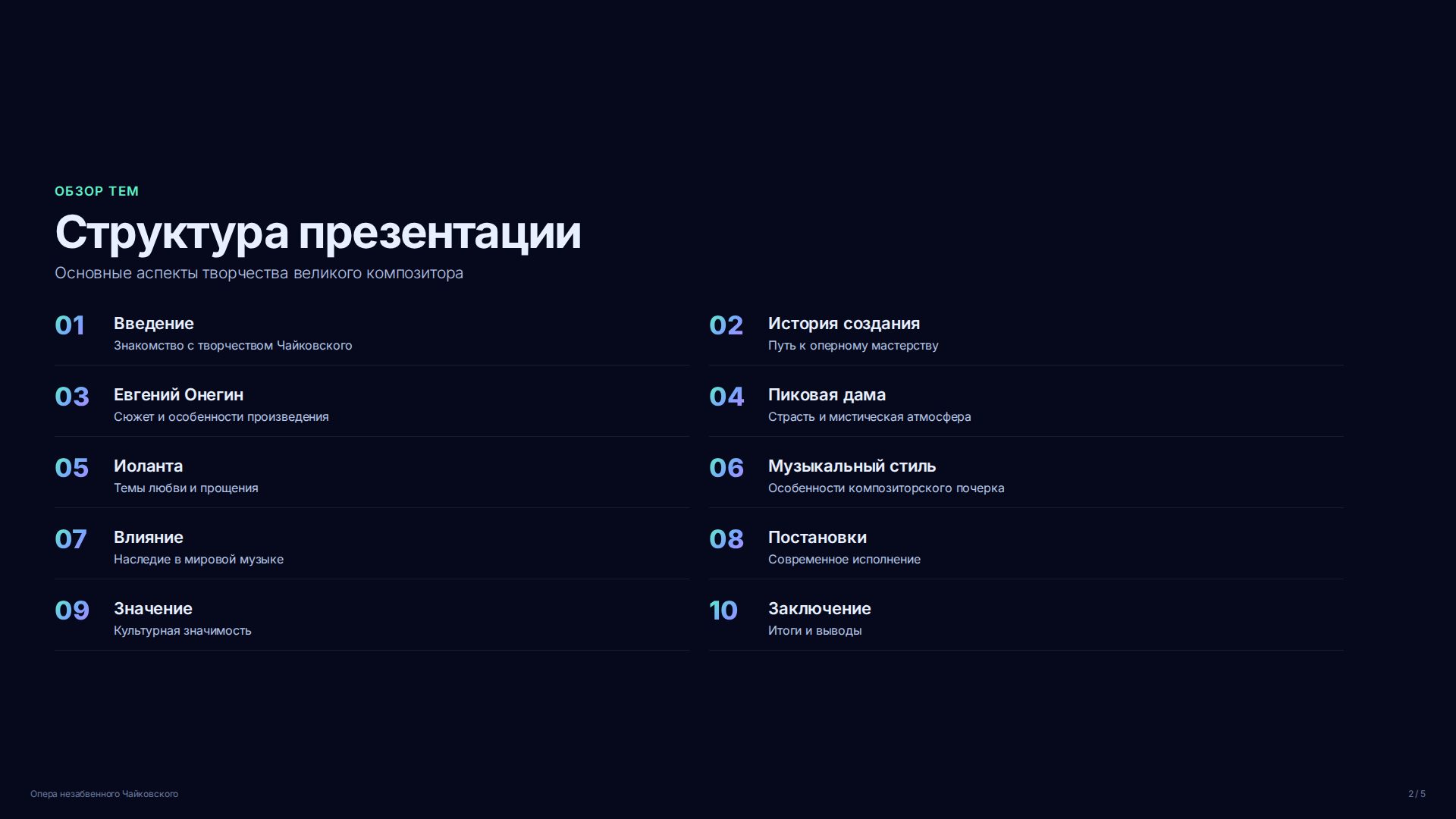 Слайд 2
