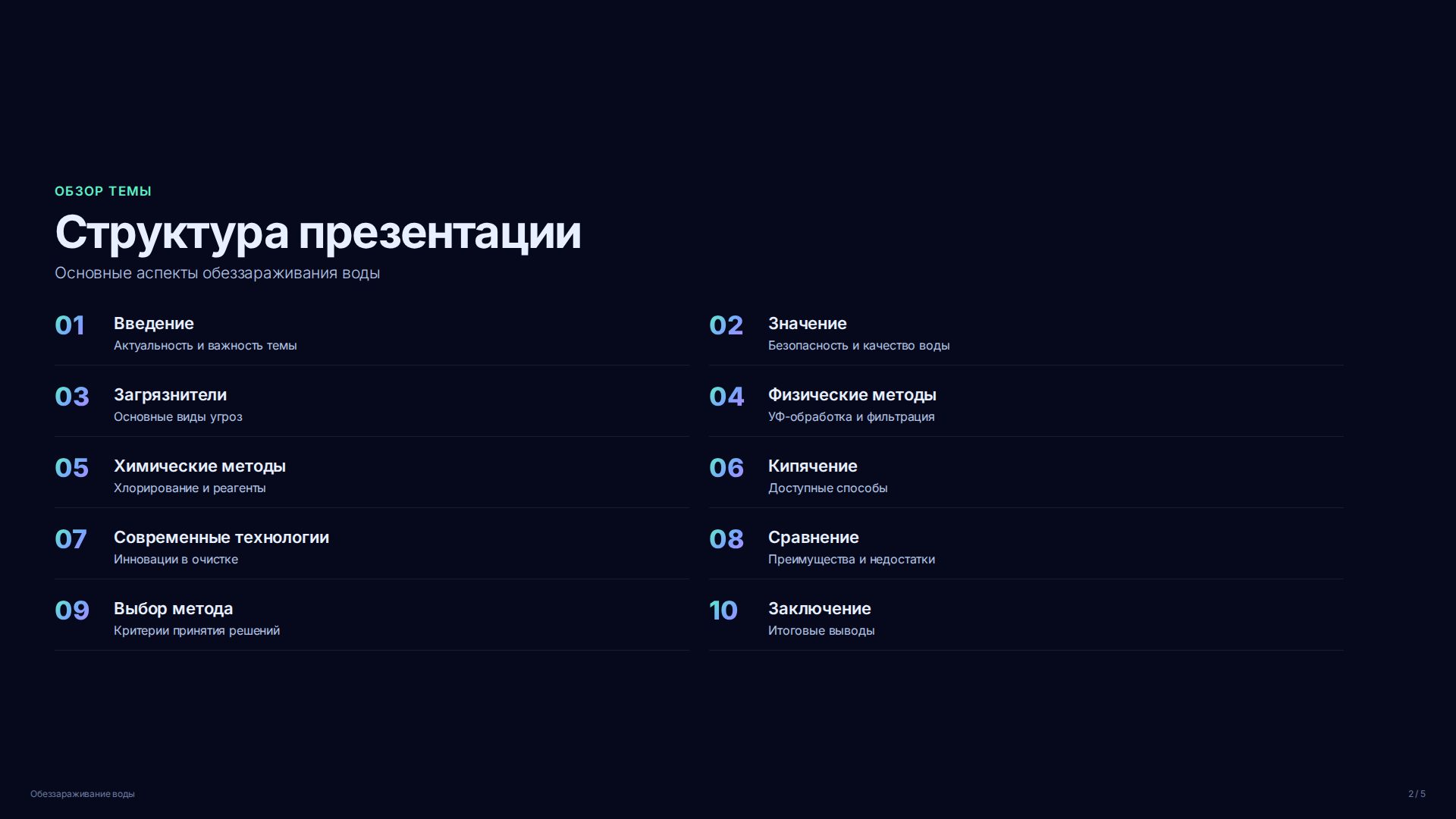Слайд 2