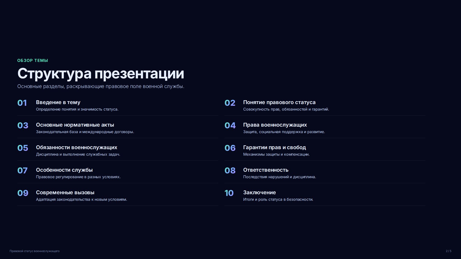 Слайд 2