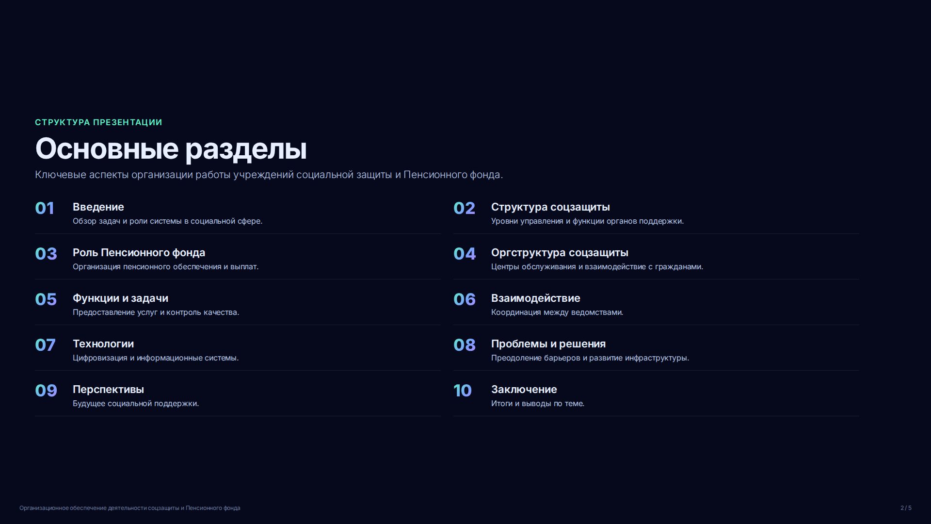 Слайд 2