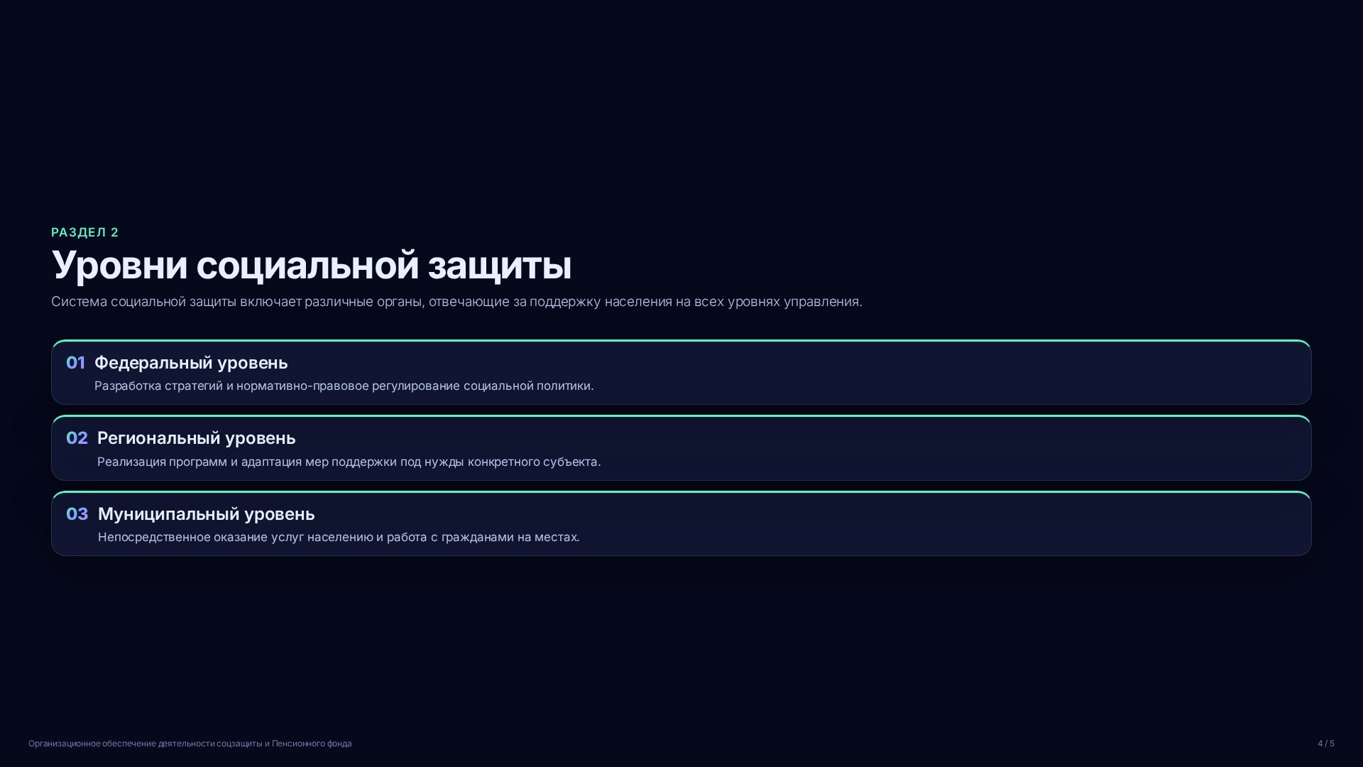 Слайд 4
