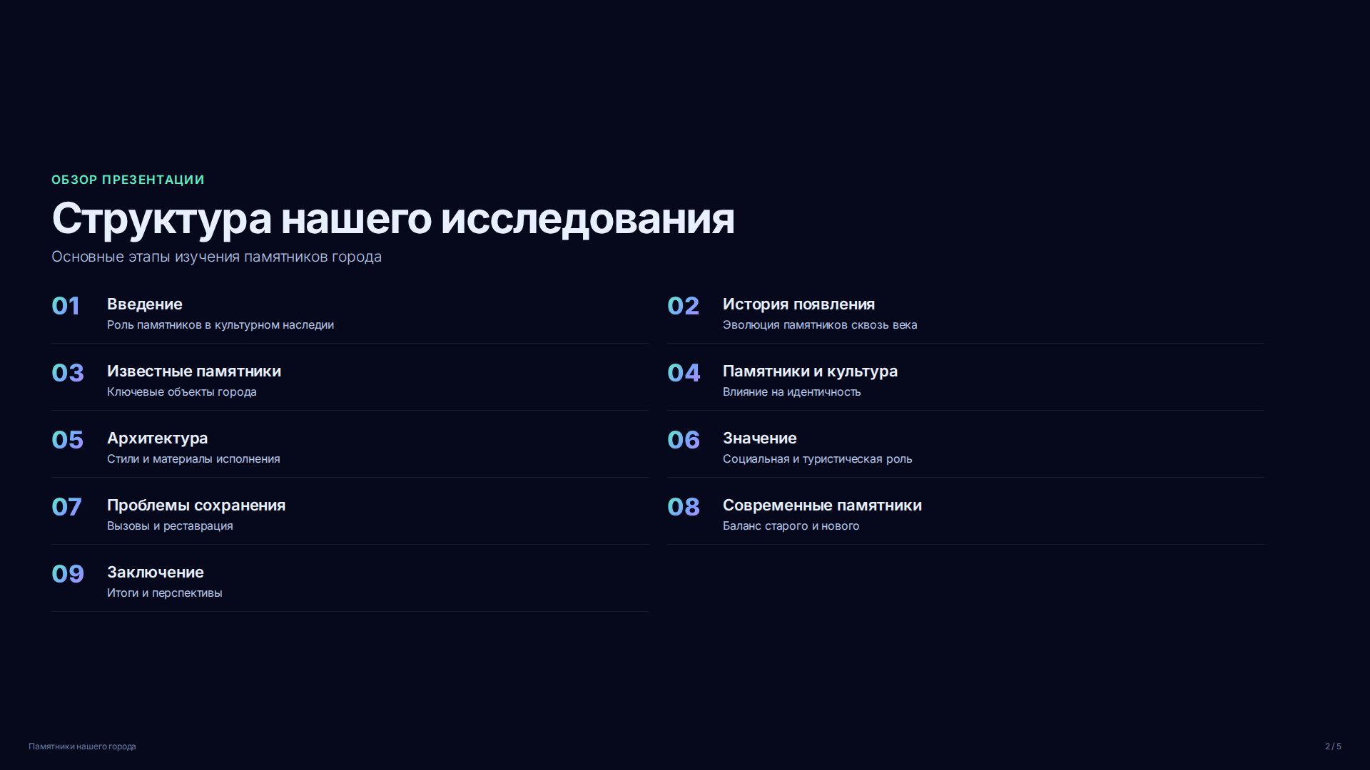 Слайд 2