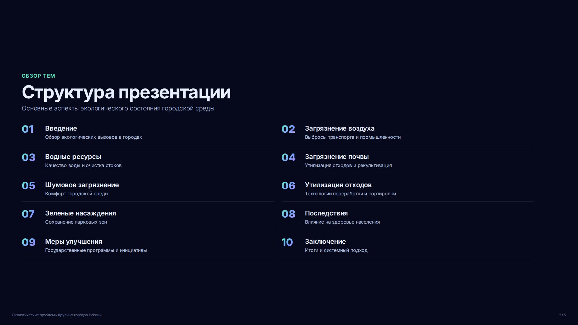 Слайд 2