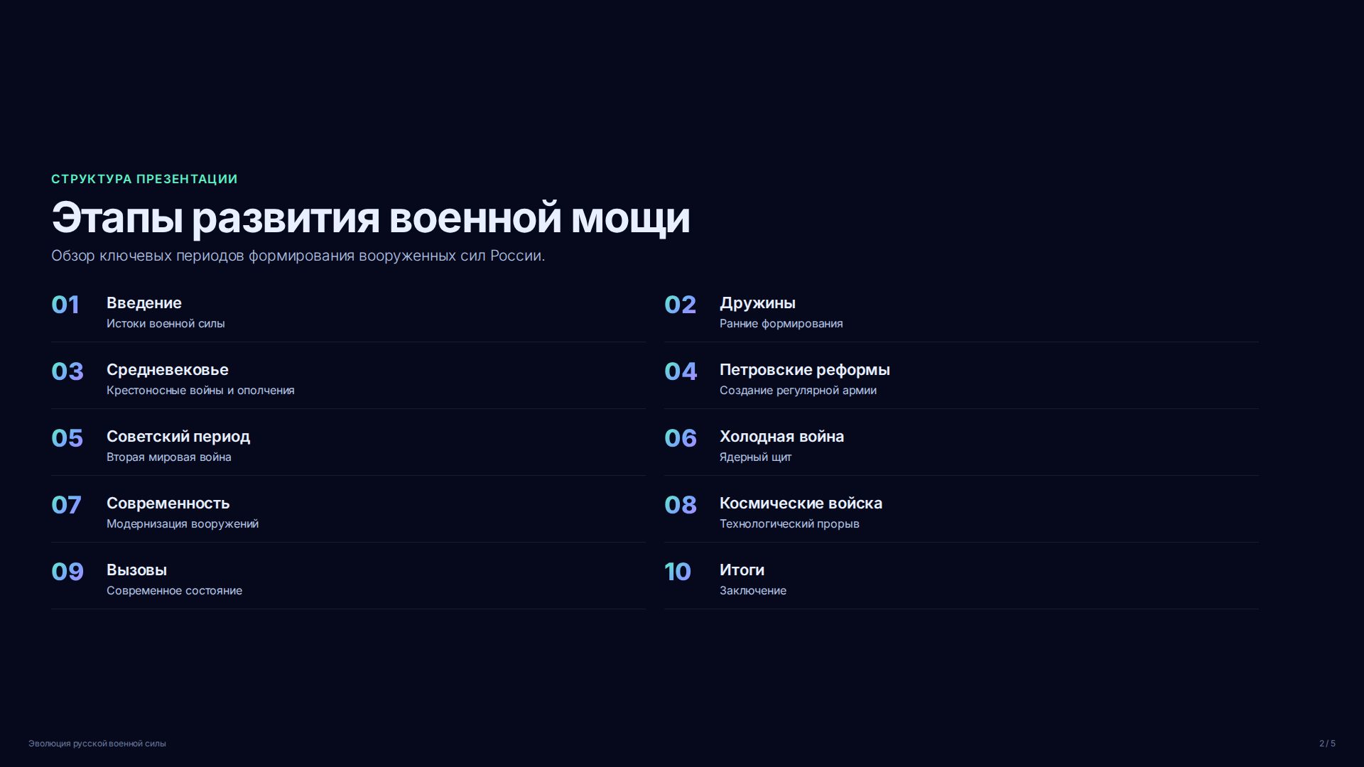 Слайд 2