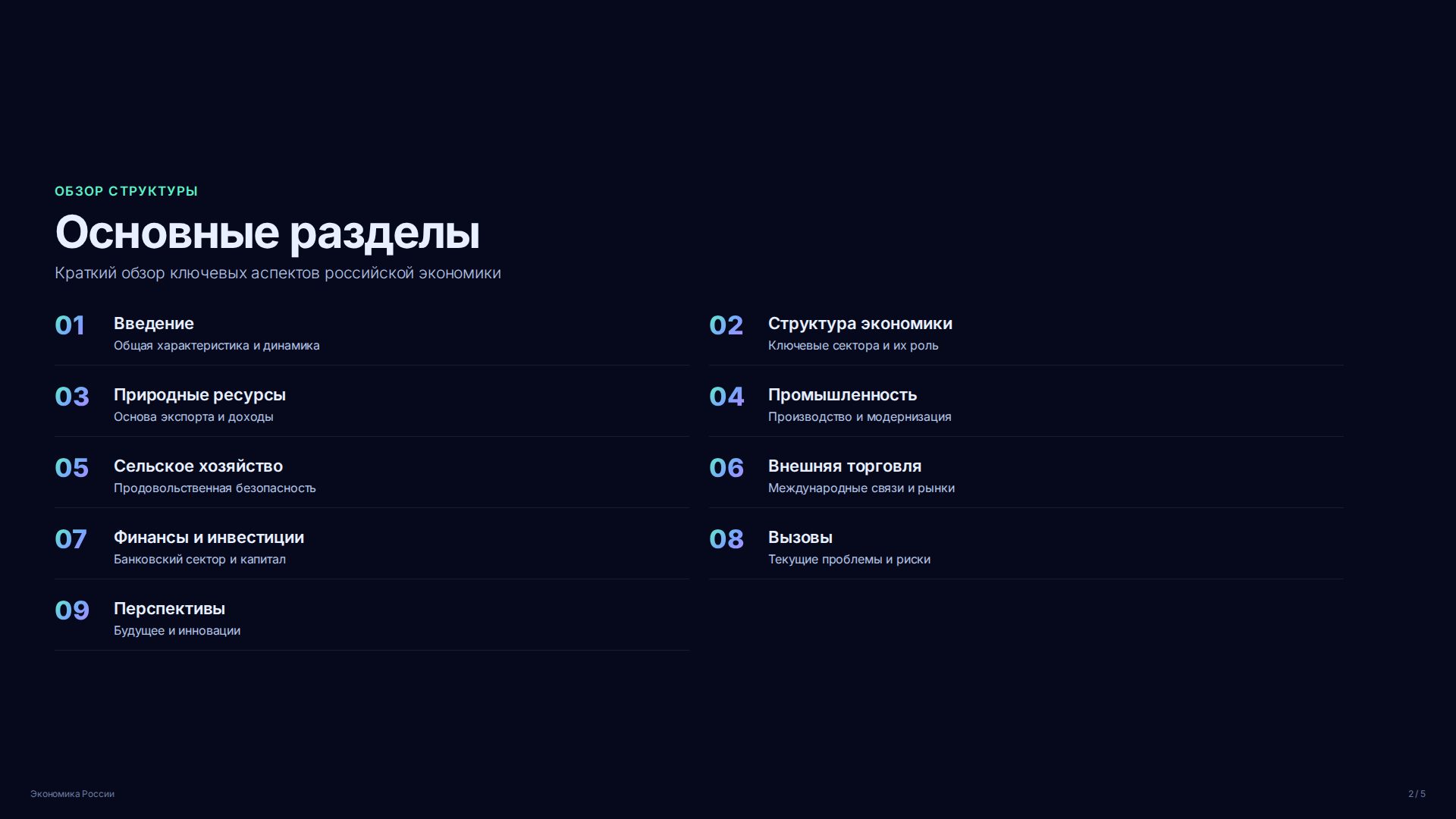 Слайд 2