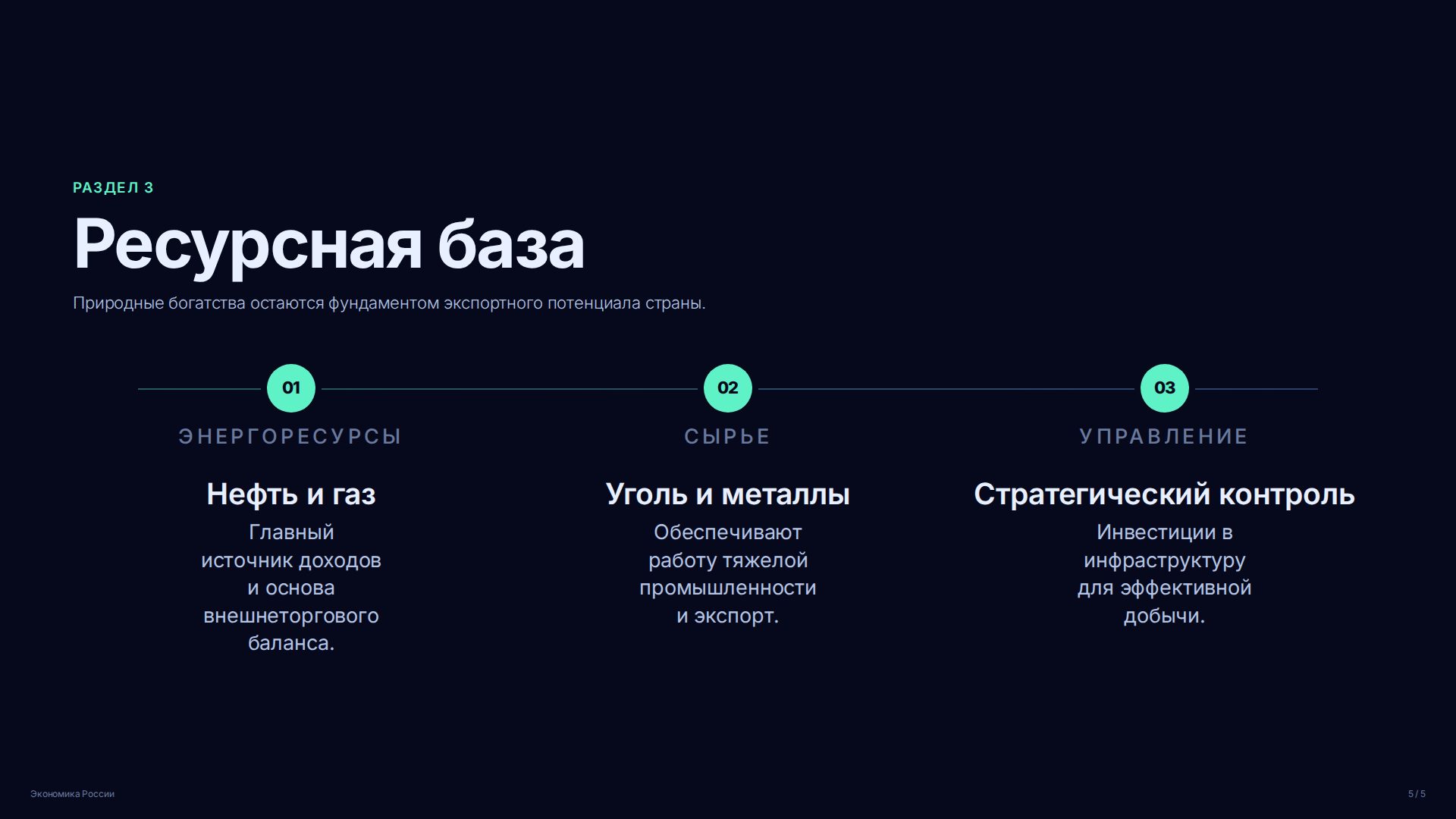 Слайд (заблокировано)