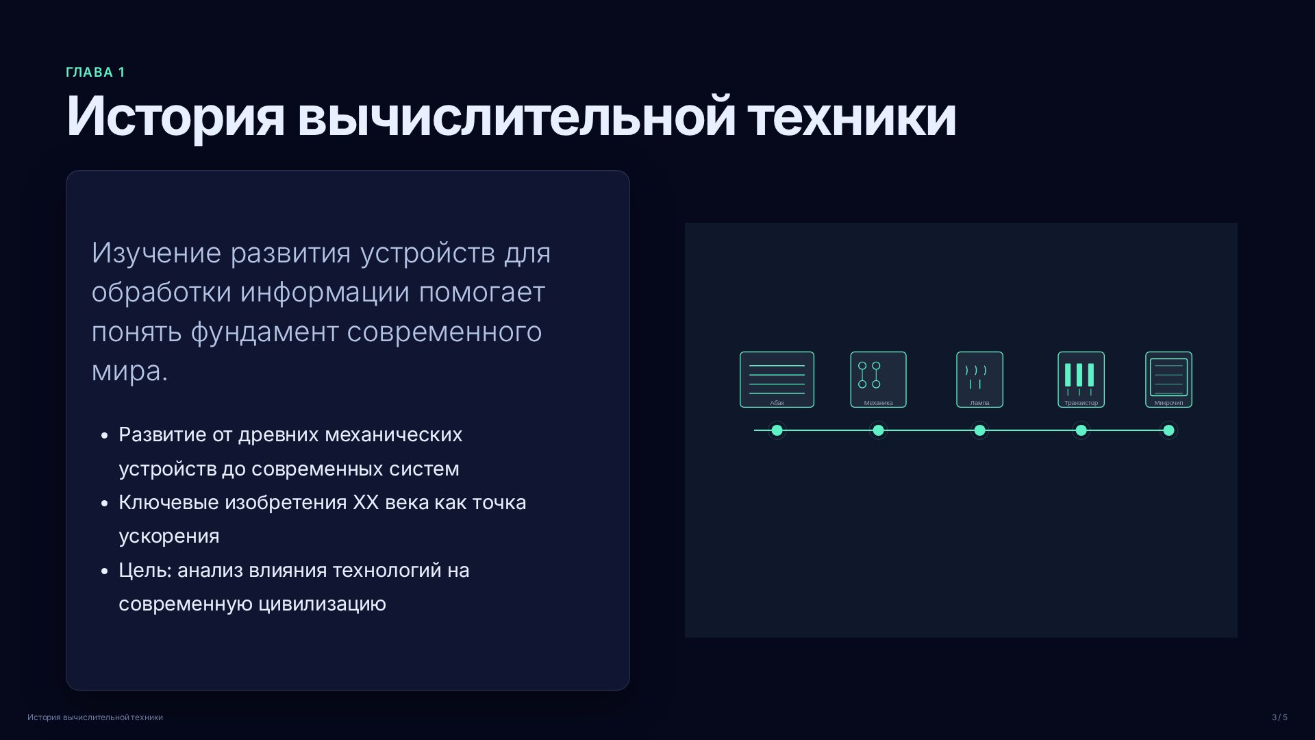 Слайд 3