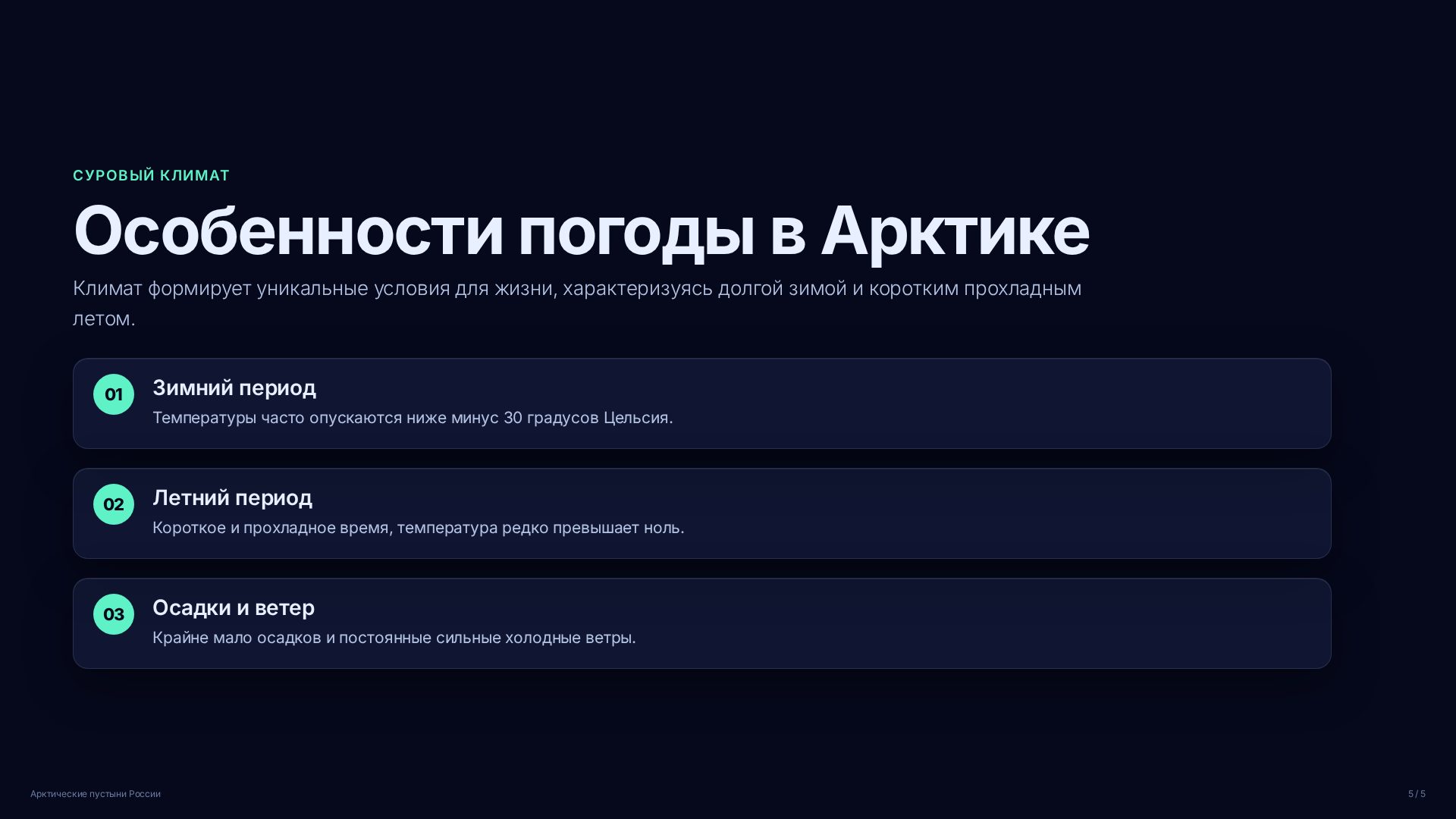 Слайд (заблокировано)