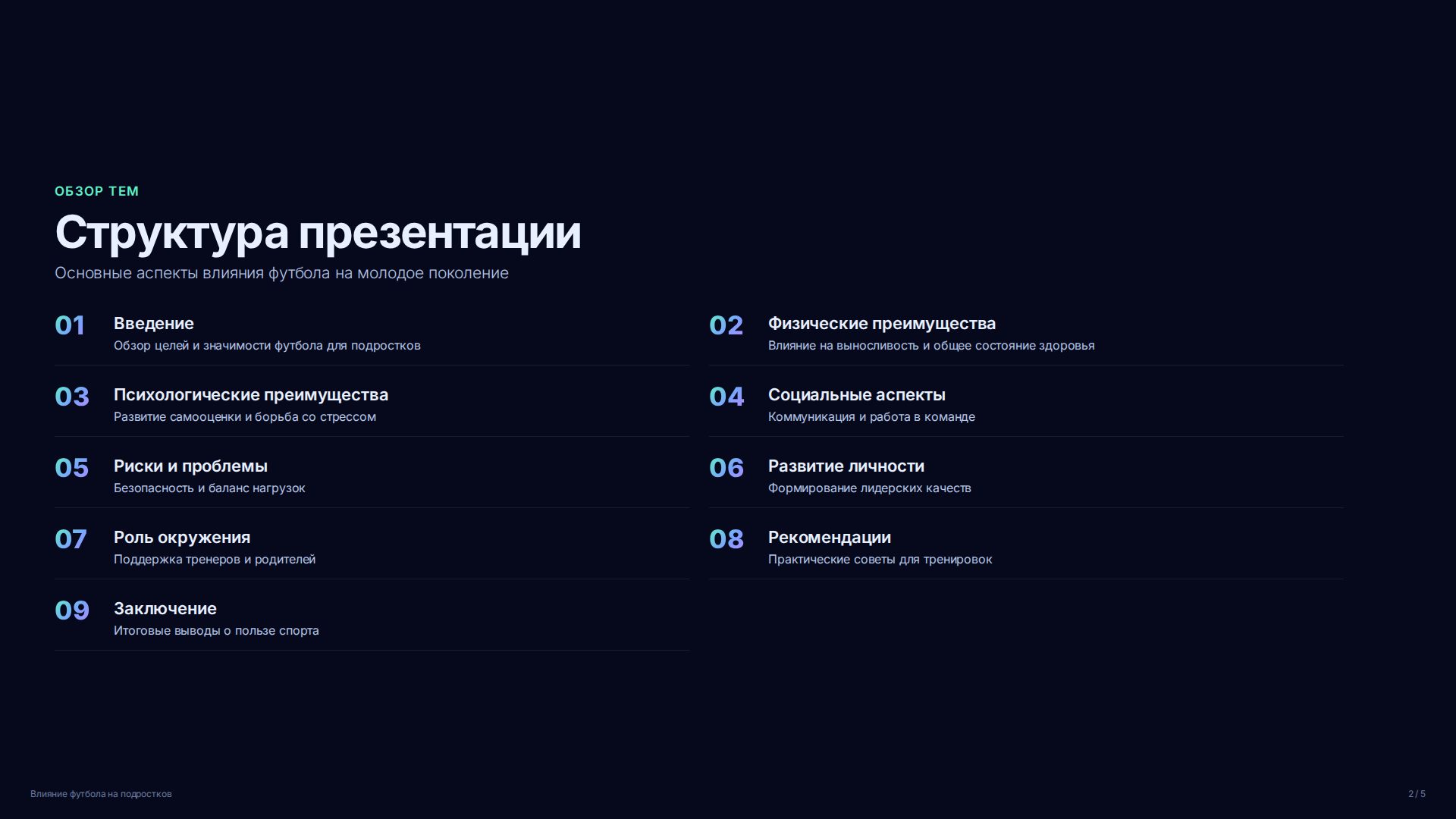 Слайд 2