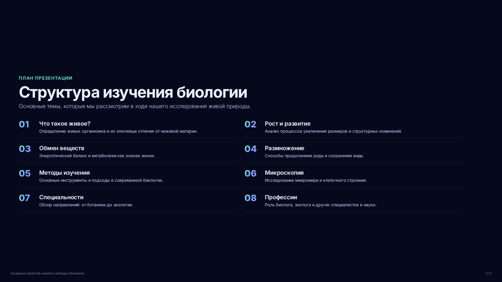 Слайд 2